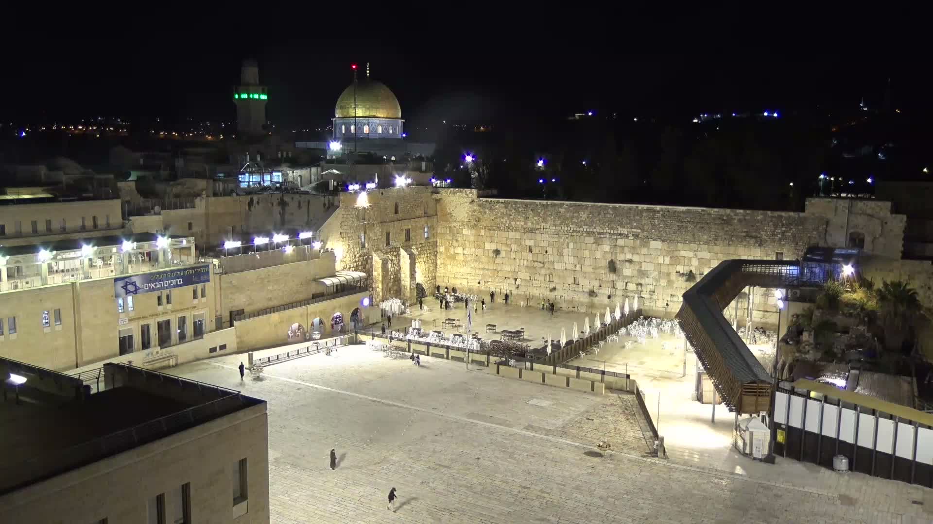 East Quds (East Jerusalem)  Western Wall Northeast Towards View Skyline Live Cam - Old City, East Quds (East Jerusalem) , Palestine