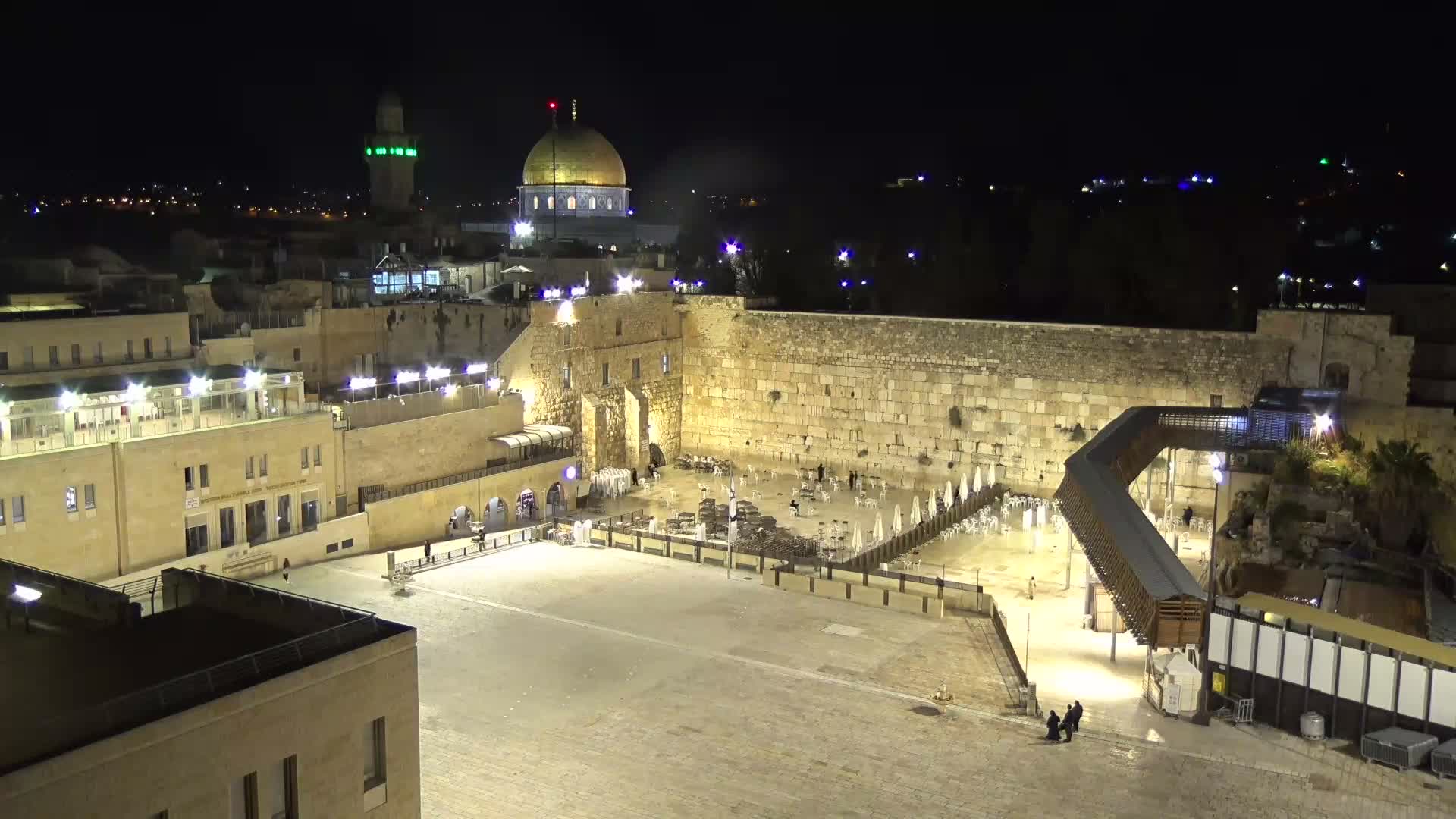 East Quds (East Jerusalem)  Western Wall Northeast Towards View Skyline Live Cam - Old City, East Quds (East Jerusalem) , Palestine