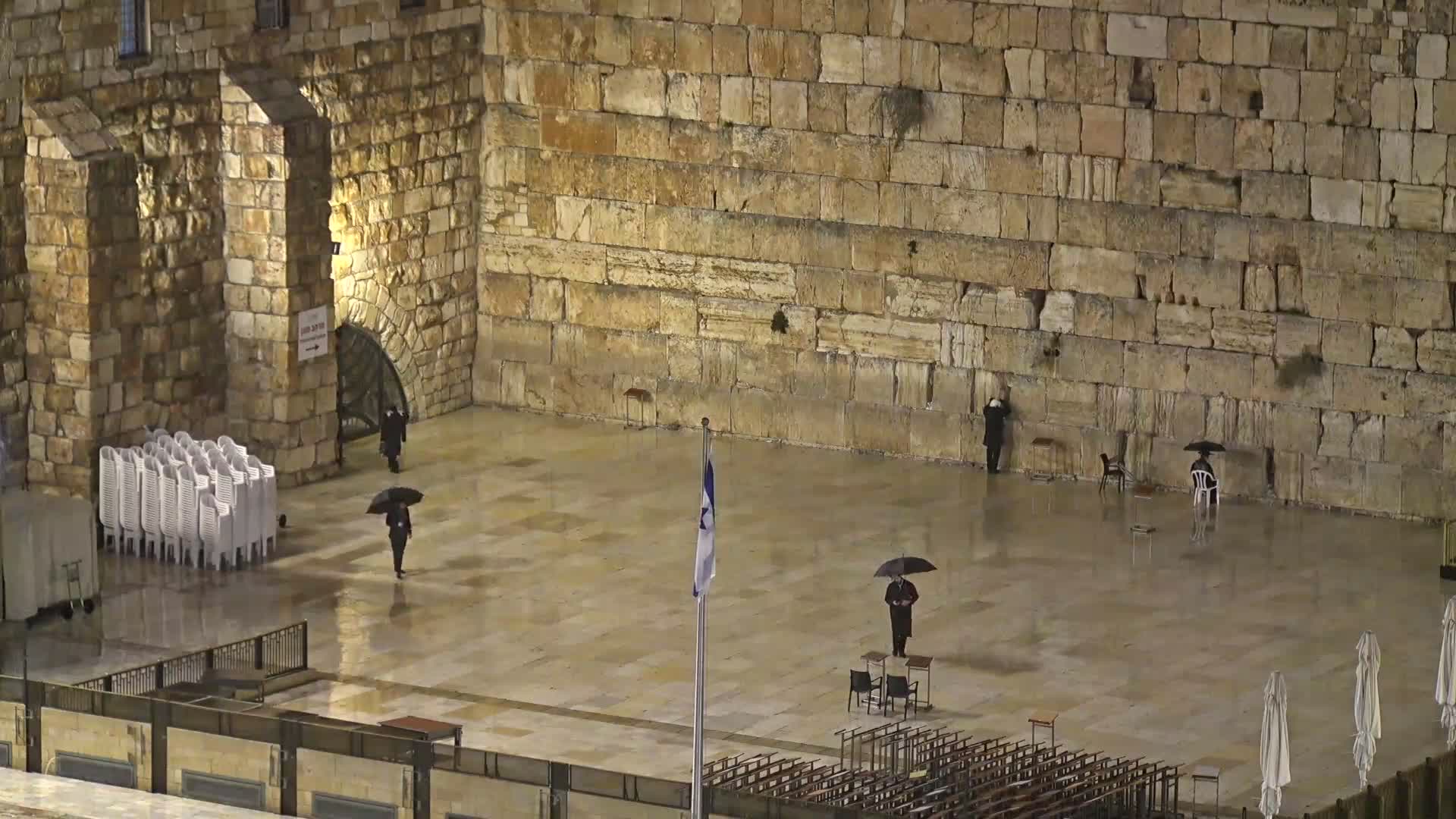 East Quds (East Jerusalem)  Western Wall Northeast Towards View Skyline Live Cam - Old City, East Quds (East Jerusalem) , Palestine