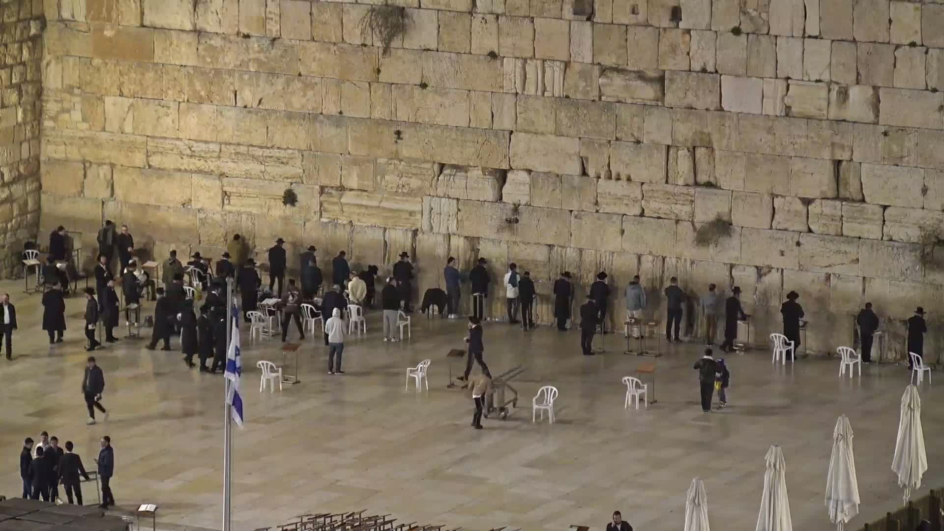 East Quds (East Jerusalem)  Western Wall Northeast Towards View Skyline Live Cam - Old City, East Quds (East Jerusalem) , Palestine