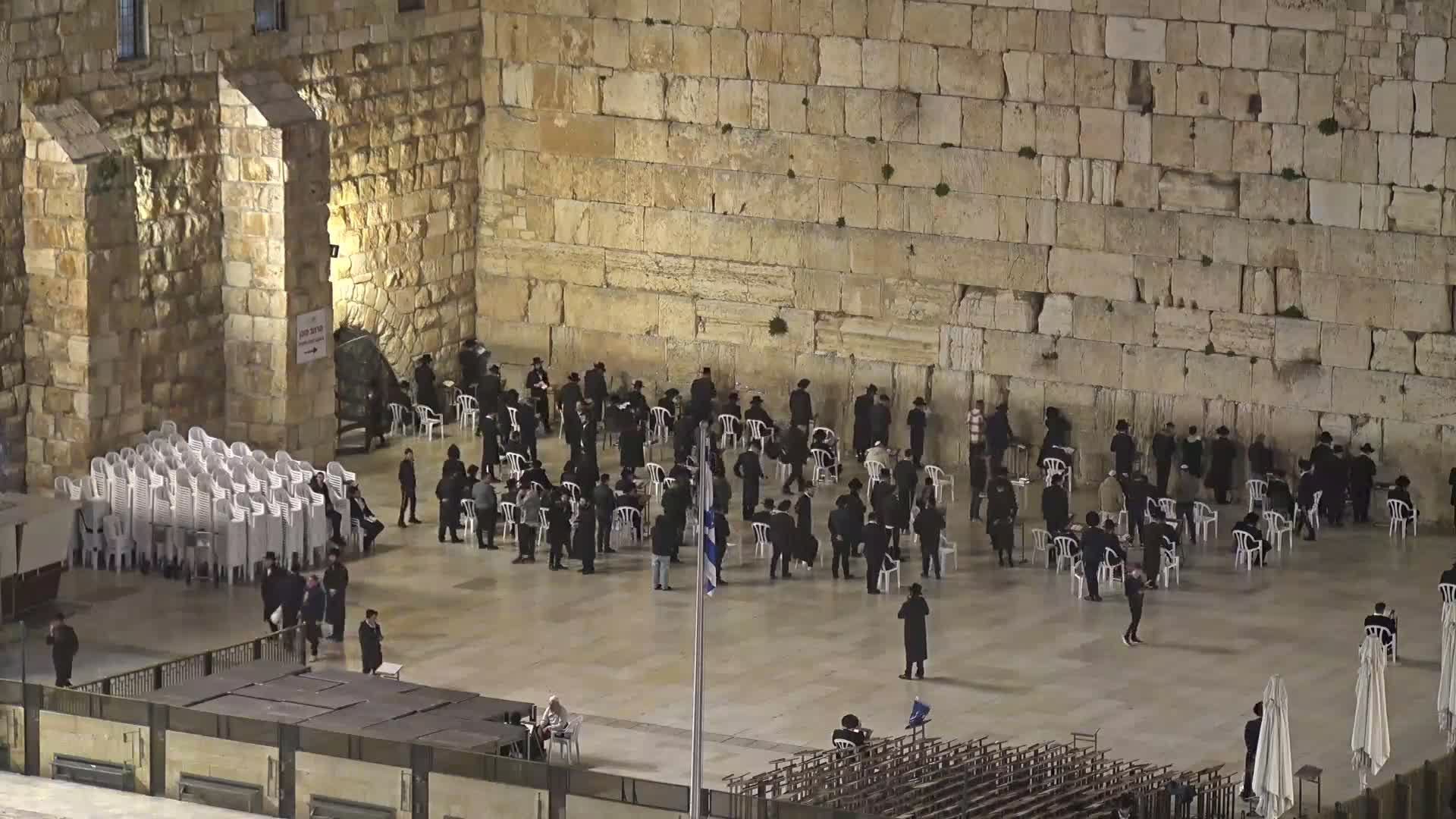 East Quds (East Jerusalem)  Western Wall Northeast Towards View Skyline Live Cam - Old City, East Quds (East Jerusalem) , Palestine