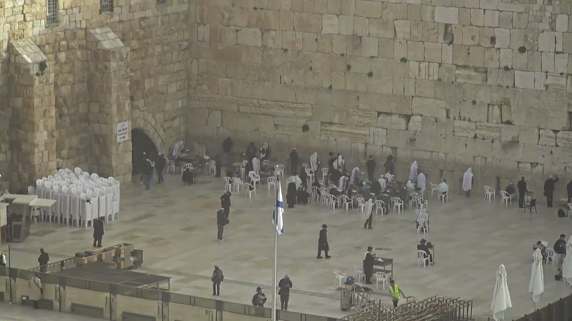 East Quds (East Jerusalem)  Western Wall Northeast Towards View Skyline Live Cam - Old City, East Quds (East Jerusalem) , Palestine