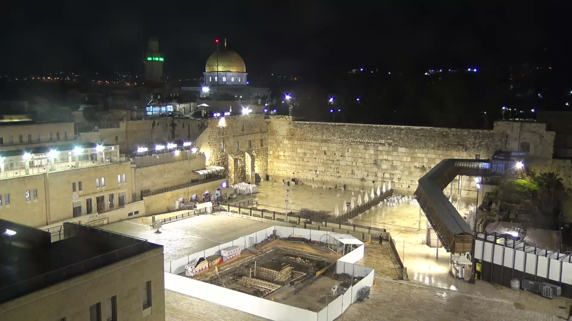 East Quds (East Jerusalem)  Western Wall Northeast Towards View Skyline Live Cam - Old City, East Quds (East Jerusalem) , Palestine