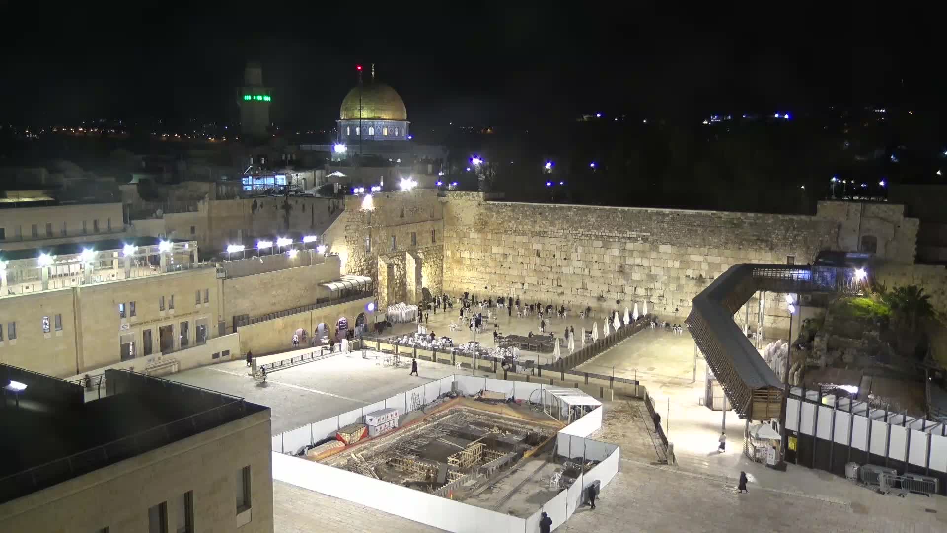 East Quds (East Jerusalem)  Western Wall Northeast Towards View Skyline Live Cam - Old City, East Quds (East Jerusalem) , Palestine