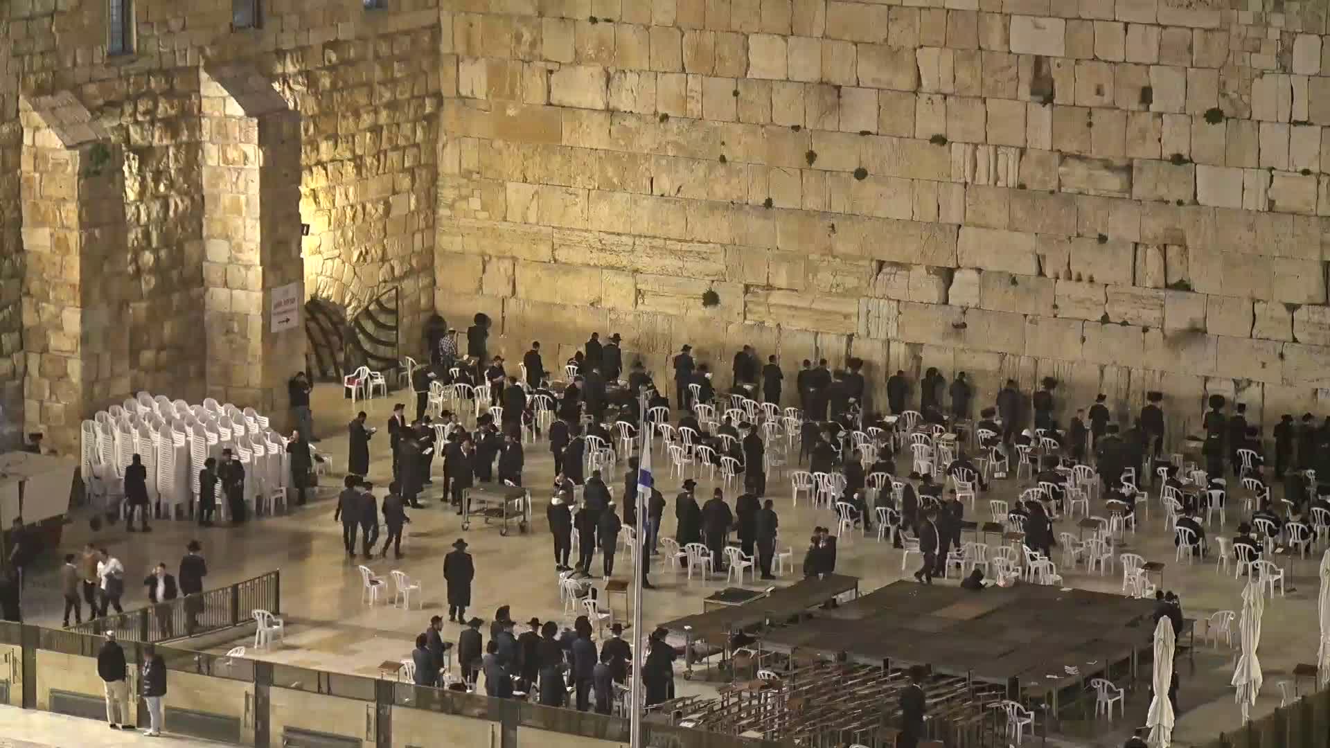 East Quds (East Jerusalem)  Western Wall Northeast Towards View Skyline Live Cam - Old City, East Quds (East Jerusalem) , Palestine