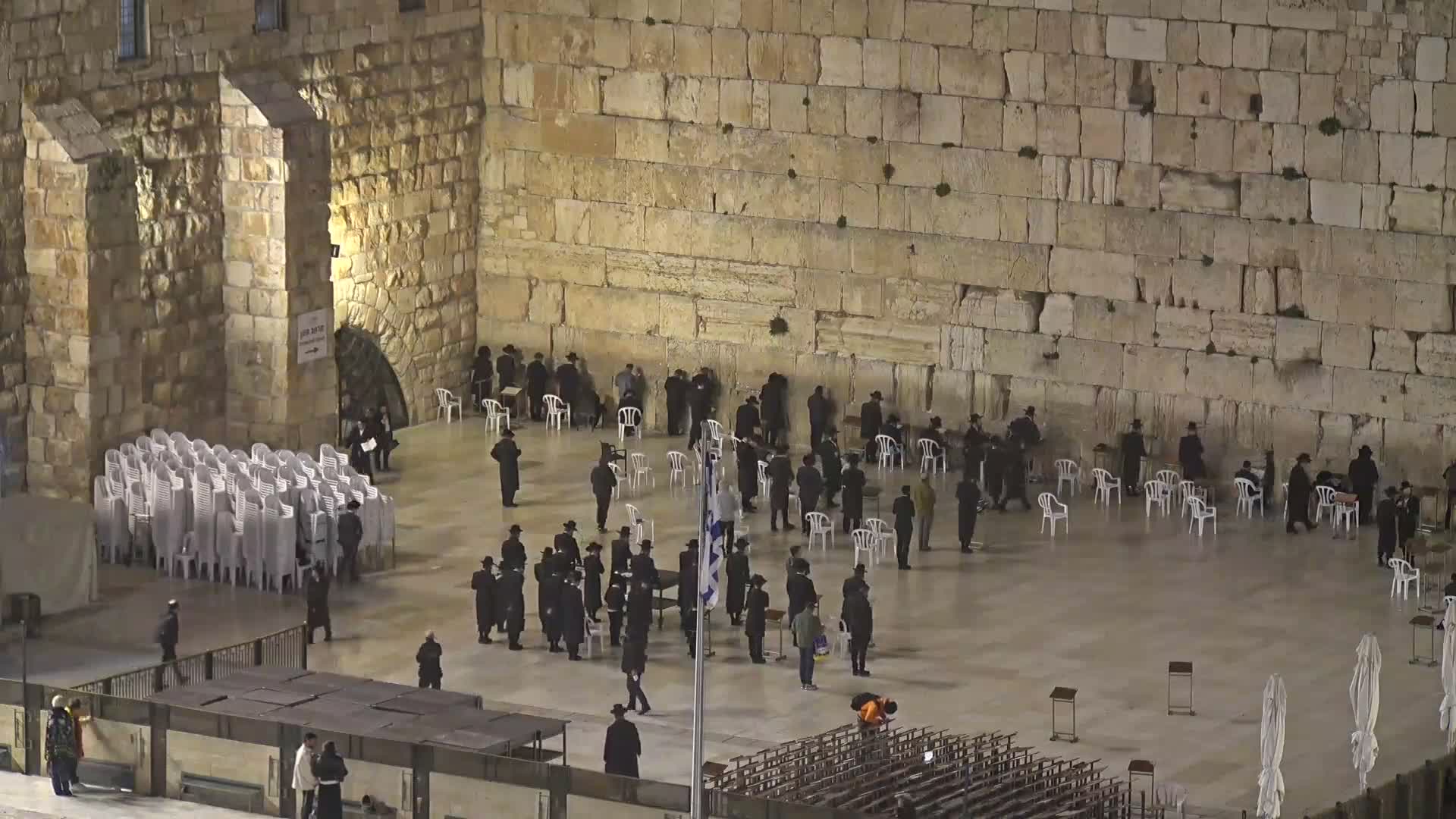 East Quds (East Jerusalem)  Western Wall Northeast Towards View Skyline Live Cam - Old City, East Quds (East Jerusalem) , Palestine