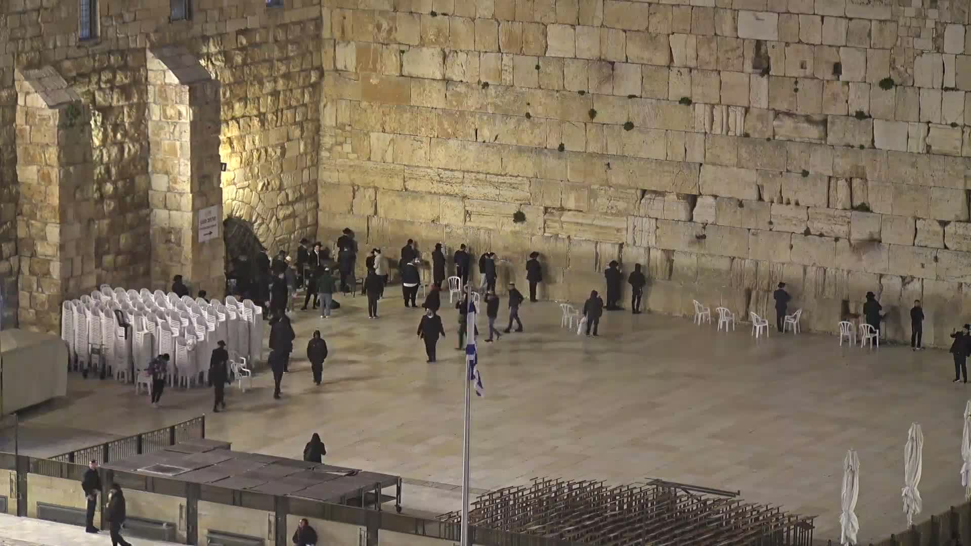 East Quds (East Jerusalem)  Western Wall Northeast Towards View Skyline Live Cam - Old City, East Quds (East Jerusalem) , Palestine
