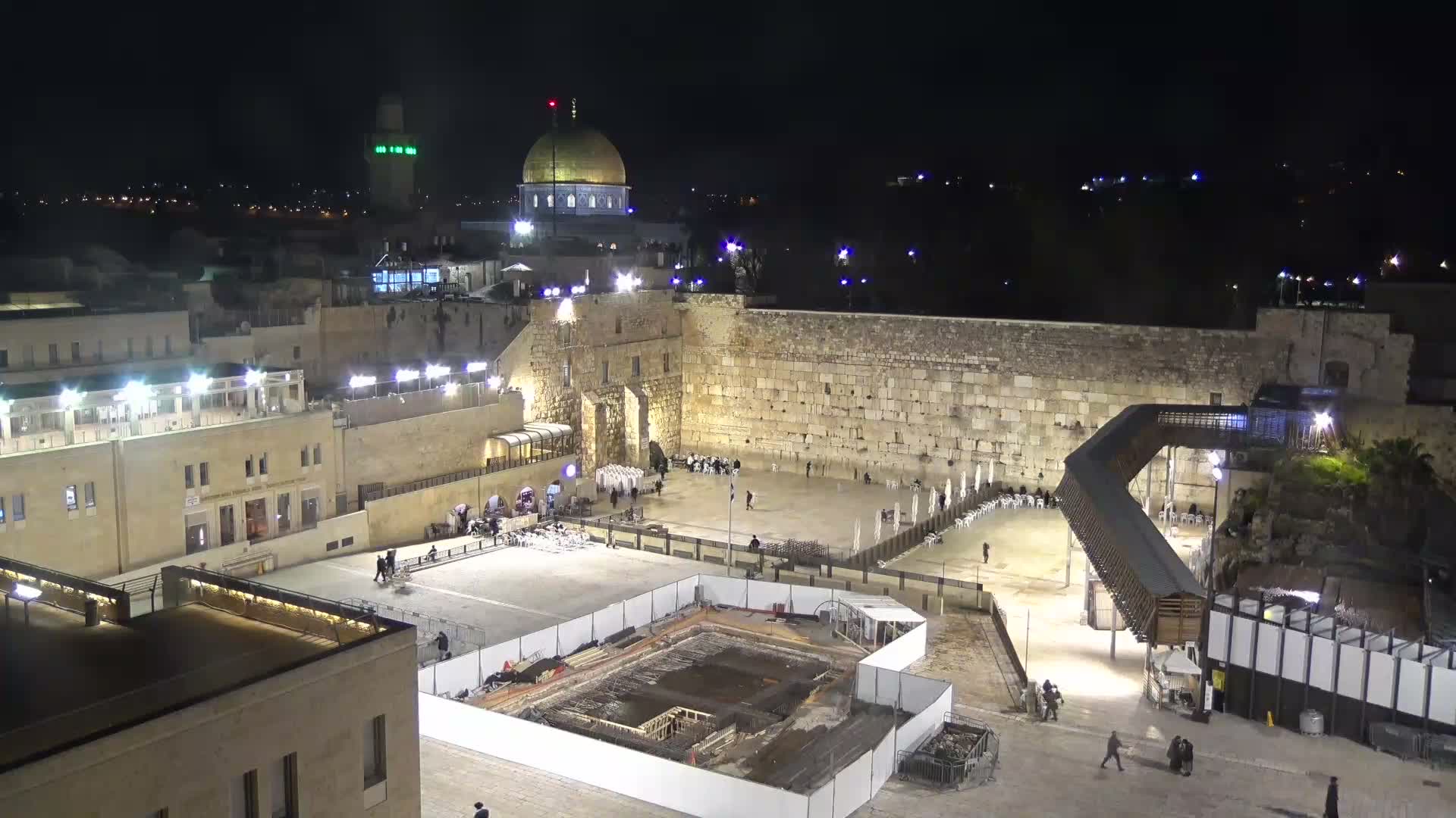 East Quds (East Jerusalem)  Western Wall Northeast Towards View Skyline Live Cam - Old City, East Quds (East Jerusalem) , Palestine