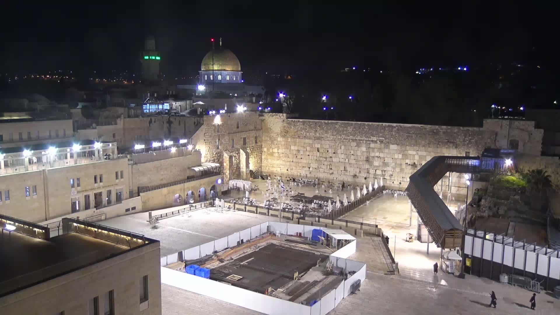 East Quds (East Jerusalem)  Western Wall Northeast Towards View Skyline Live Cam - Old City, East Quds (East Jerusalem) , Palestine