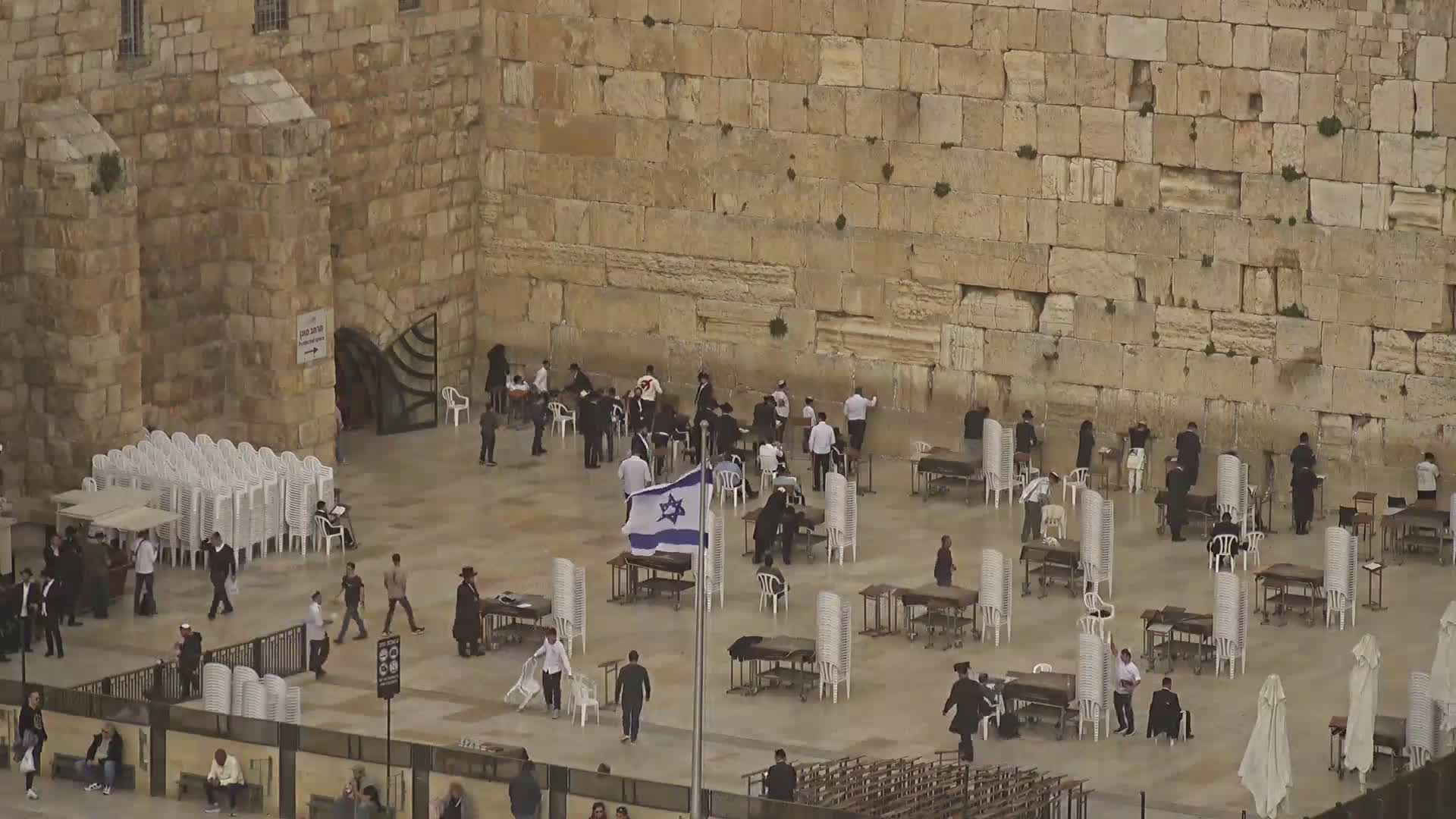 East Quds (East Jerusalem)  Western Wall Northeast Towards View Skyline Live Cam - Old City, East Quds (East Jerusalem) , Palestine
