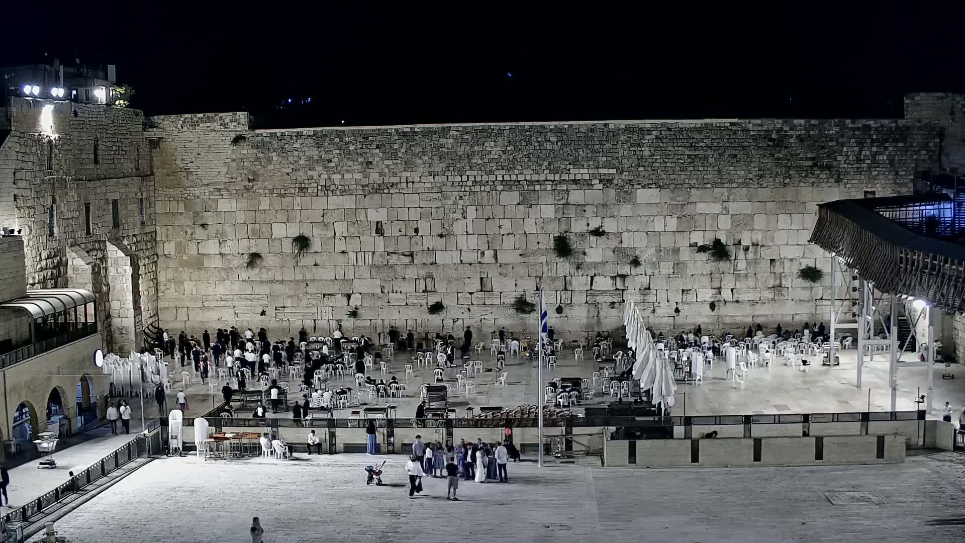 East Quds (East Jerusalem)  Western Wall Main Square East Towards View  Live Cam - Old City, East Quds (East Jerusalem) , Palestine
