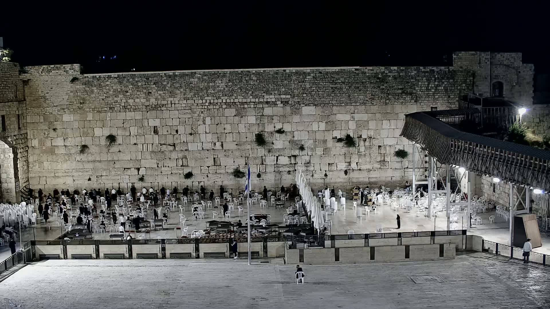 East Quds (East Jerusalem)  Western Wall Main Square East Towards View  Live Cam - Old City, East Quds (East Jerusalem) , Palestine