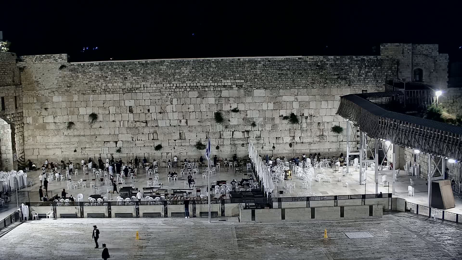 East Quds (East Jerusalem)  Western Wall Main Square East Towards View  Live Cam - Old City, East Quds (East Jerusalem) , Palestine