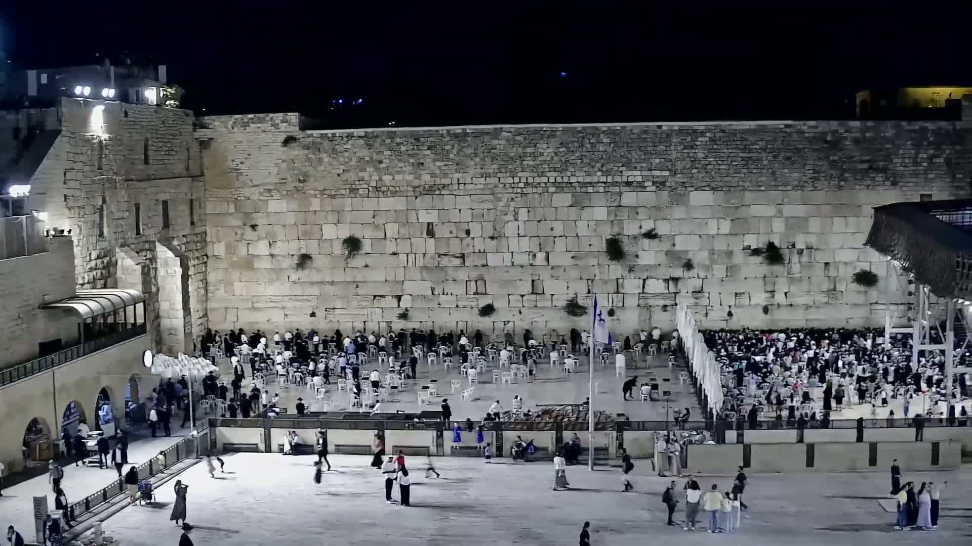 East Quds (East Jerusalem)  Western Wall Main Square East Towards View  Live Cam - Old City, East Quds (East Jerusalem) , Palestine