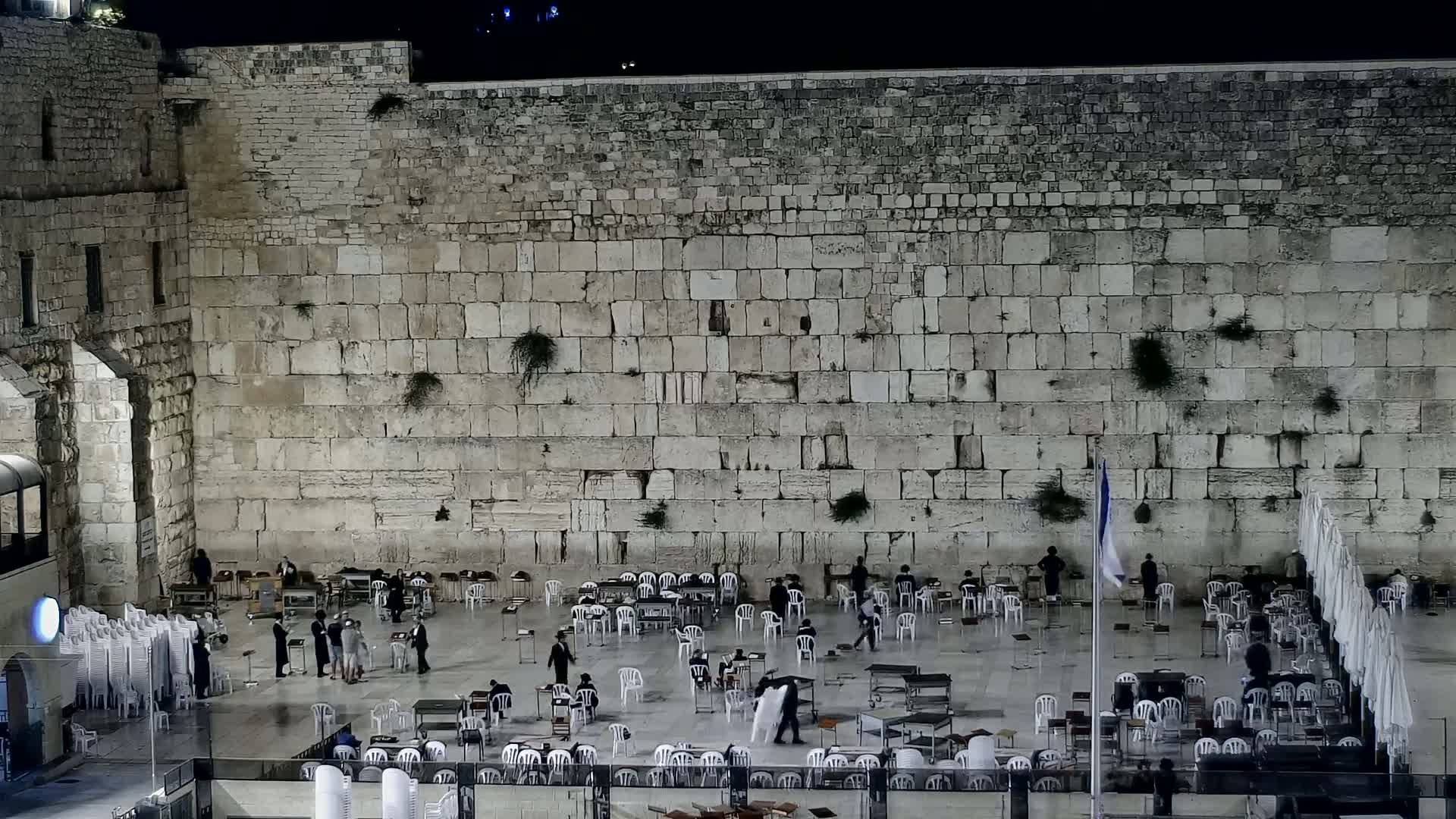 East Quds (East Jerusalem)  Western Wall Main Square East Towards View  Live Cam - Old City, East Quds (East Jerusalem) , Palestine