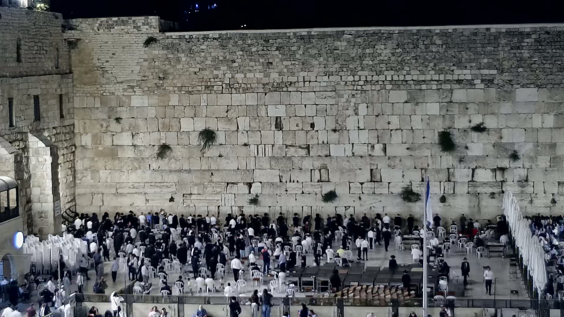 East Quds (East Jerusalem)  Western Wall Main Square East Towards View  Live Cam - Old City, East Quds (East Jerusalem) , Palestine