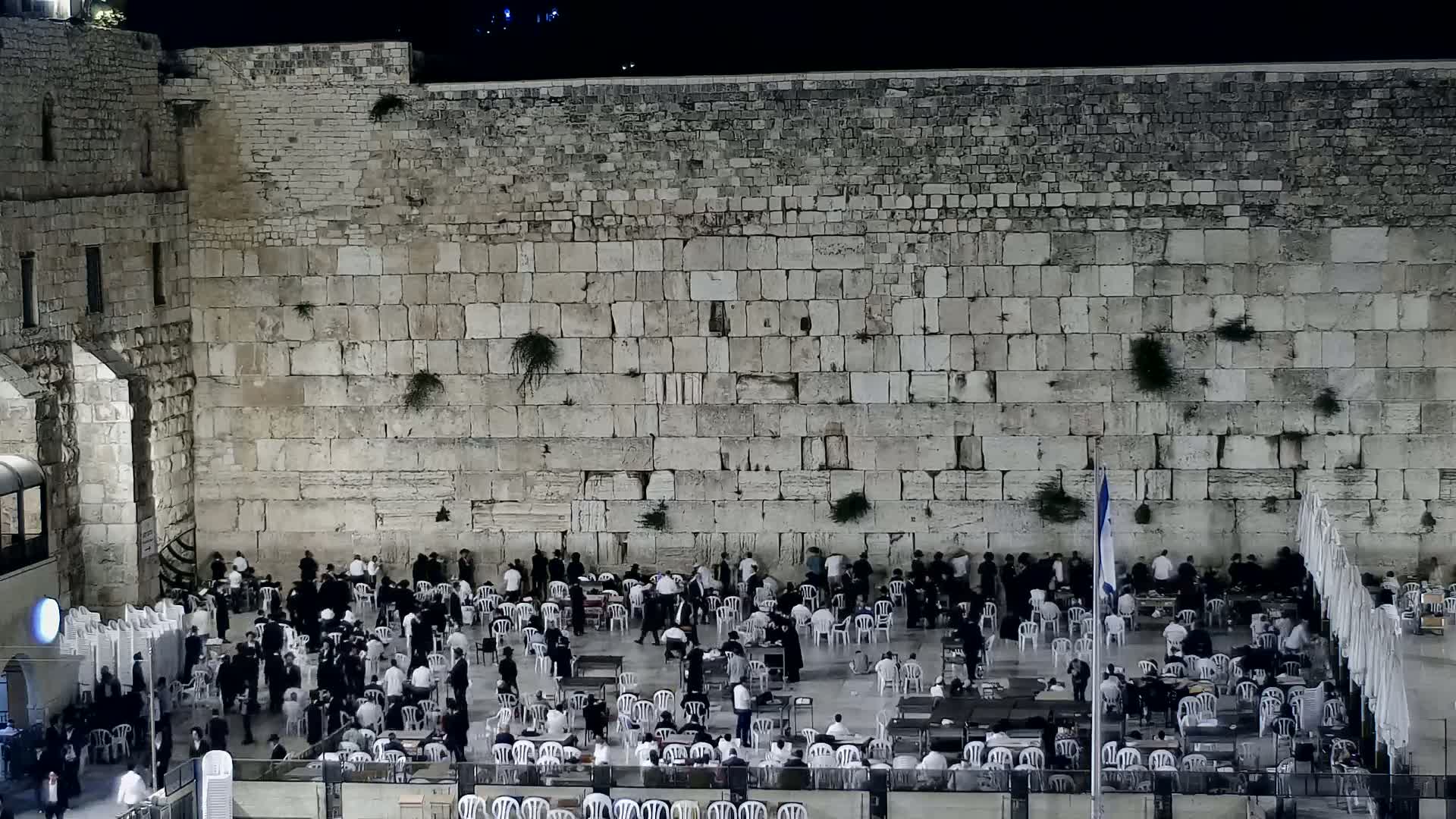 East Quds (East Jerusalem)  Western Wall Main Square East Towards View  Live Cam - Old City, East Quds (East Jerusalem) , Palestine
