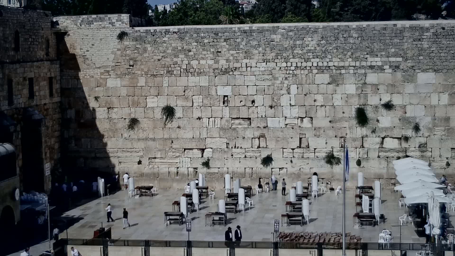 East Quds (East Jerusalem)  Western Wall Main Square East Towards View  Live Cam - Old City, East Quds (East Jerusalem) , Palestine