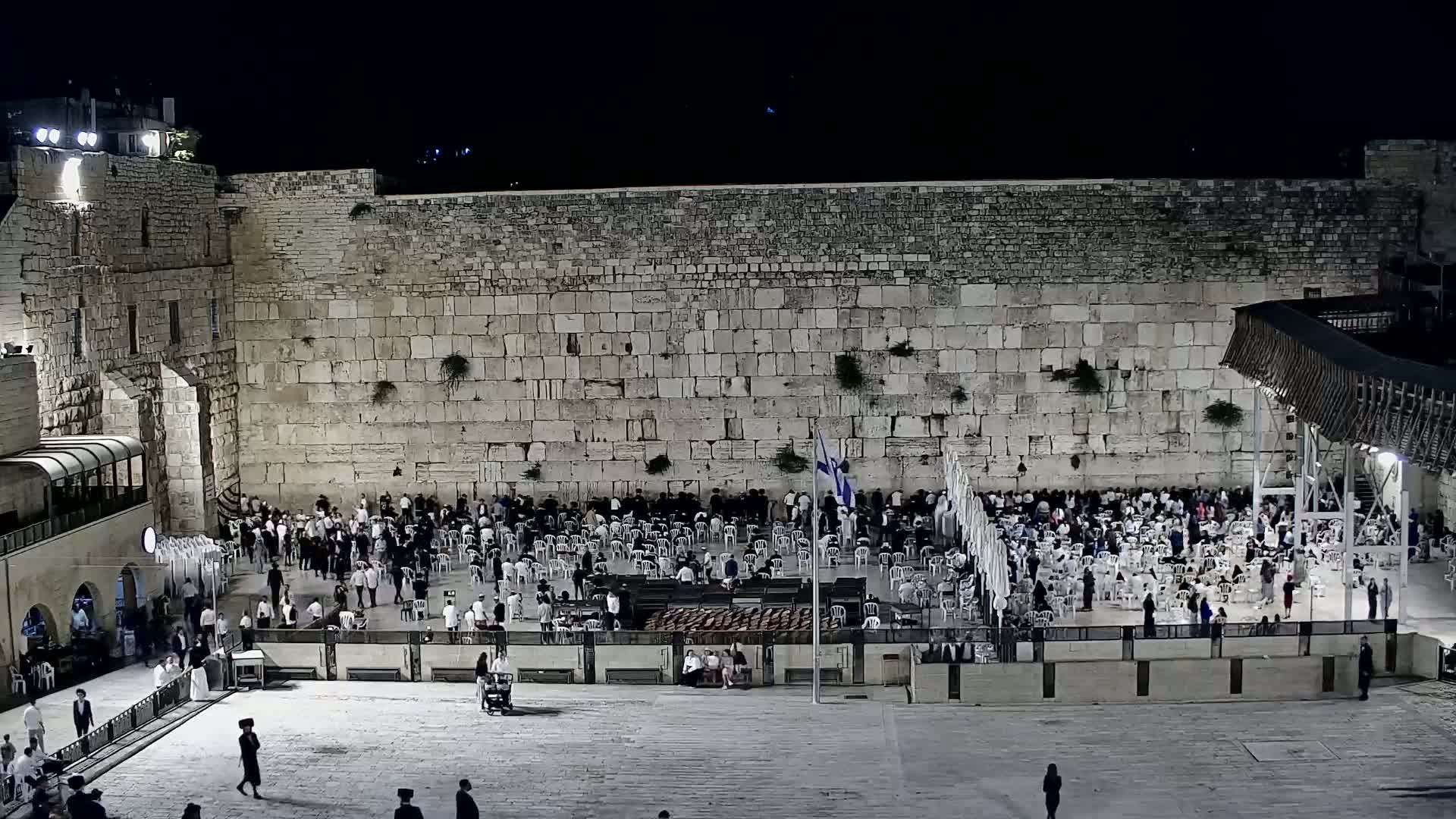 East Quds (East Jerusalem)  Western Wall Main Square East Towards View  Live Cam - Old City, East Quds (East Jerusalem) , Palestine