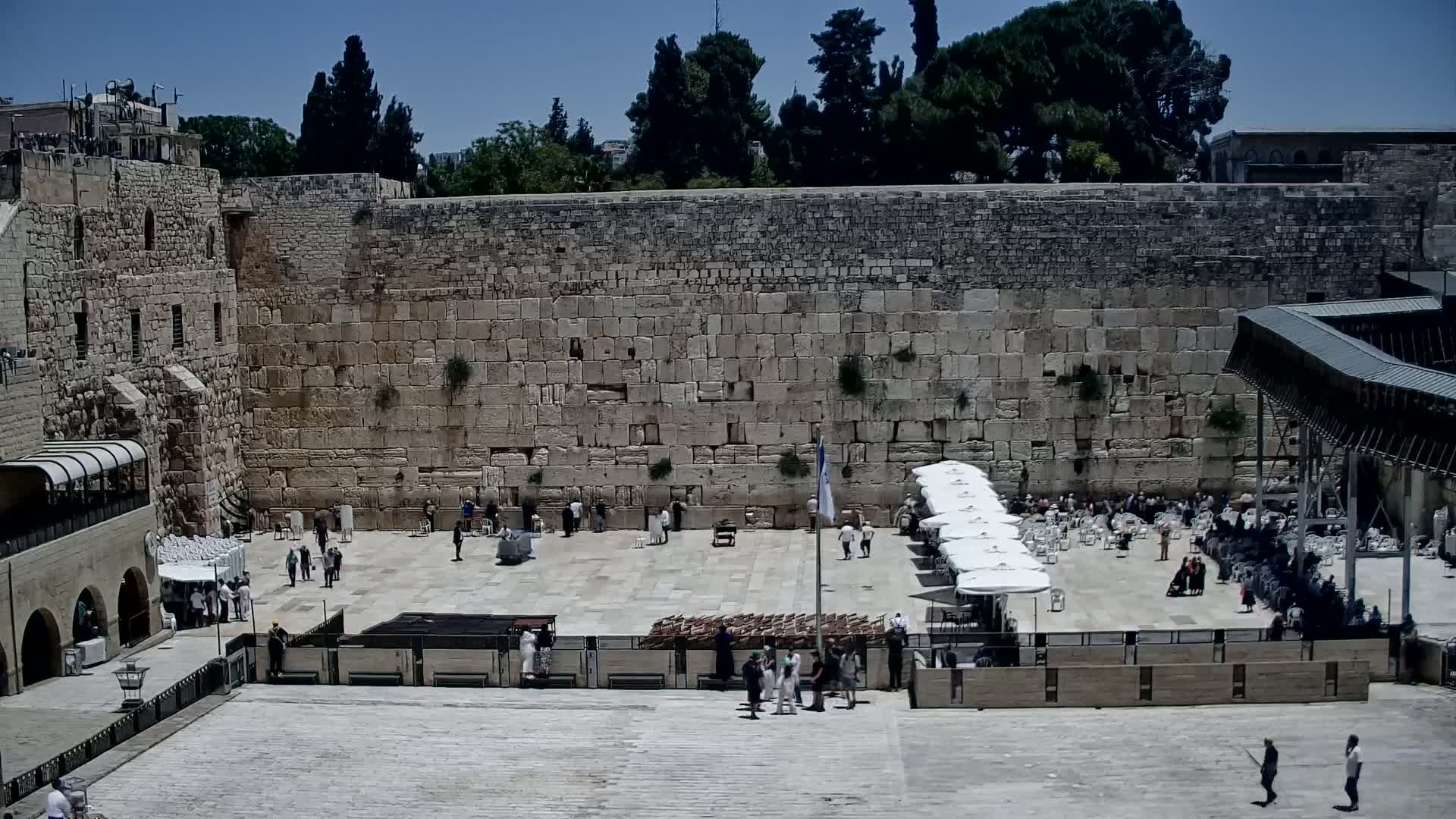 East Quds (East Jerusalem)  Western Wall Main Square East Towards View  Live Cam - Old City, East Quds (East Jerusalem) , Palestine