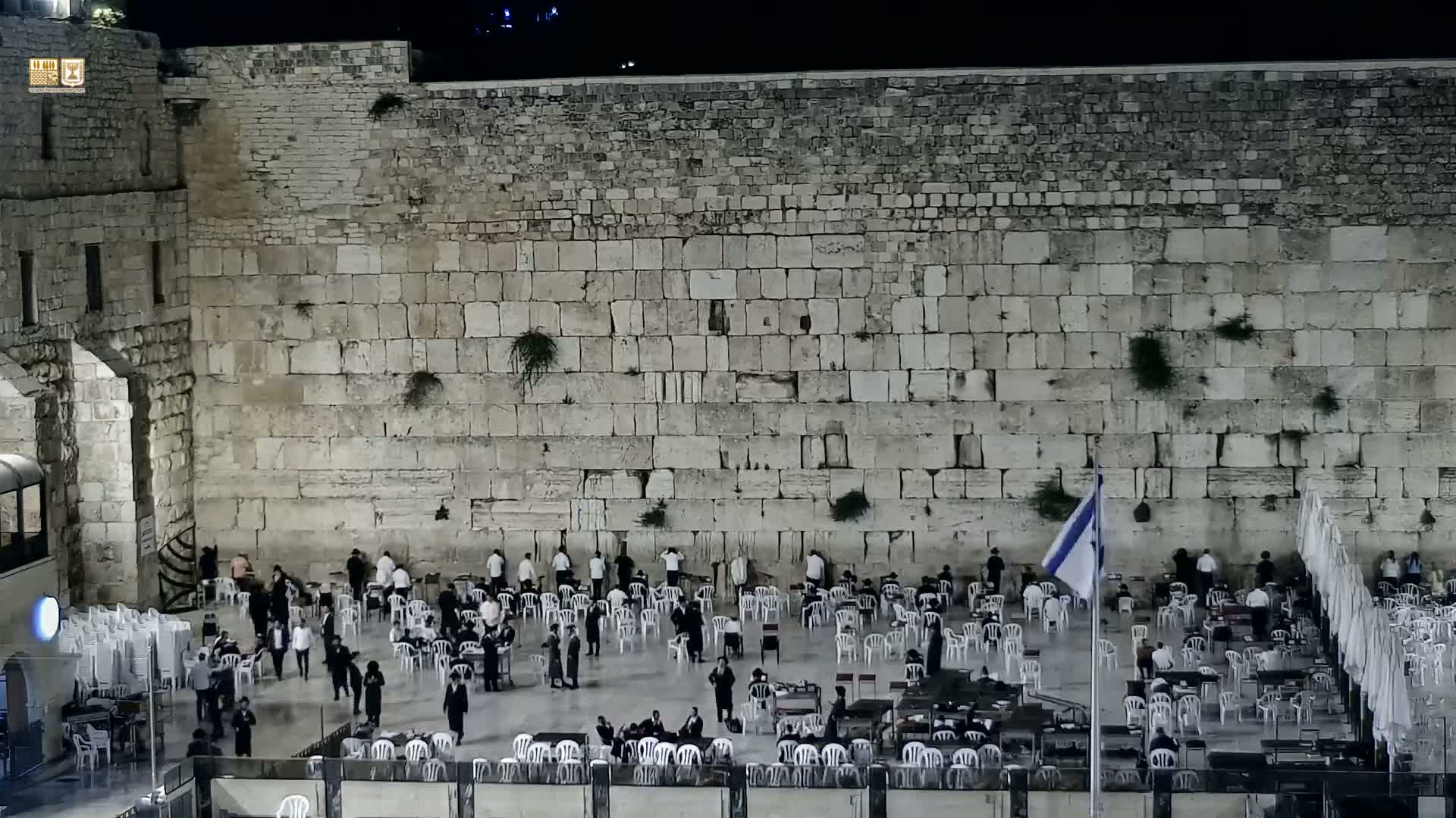East Quds (East Jerusalem)  Western Wall Main Square East Towards View  Live Cam - Old City, East Quds (East Jerusalem) , Palestine