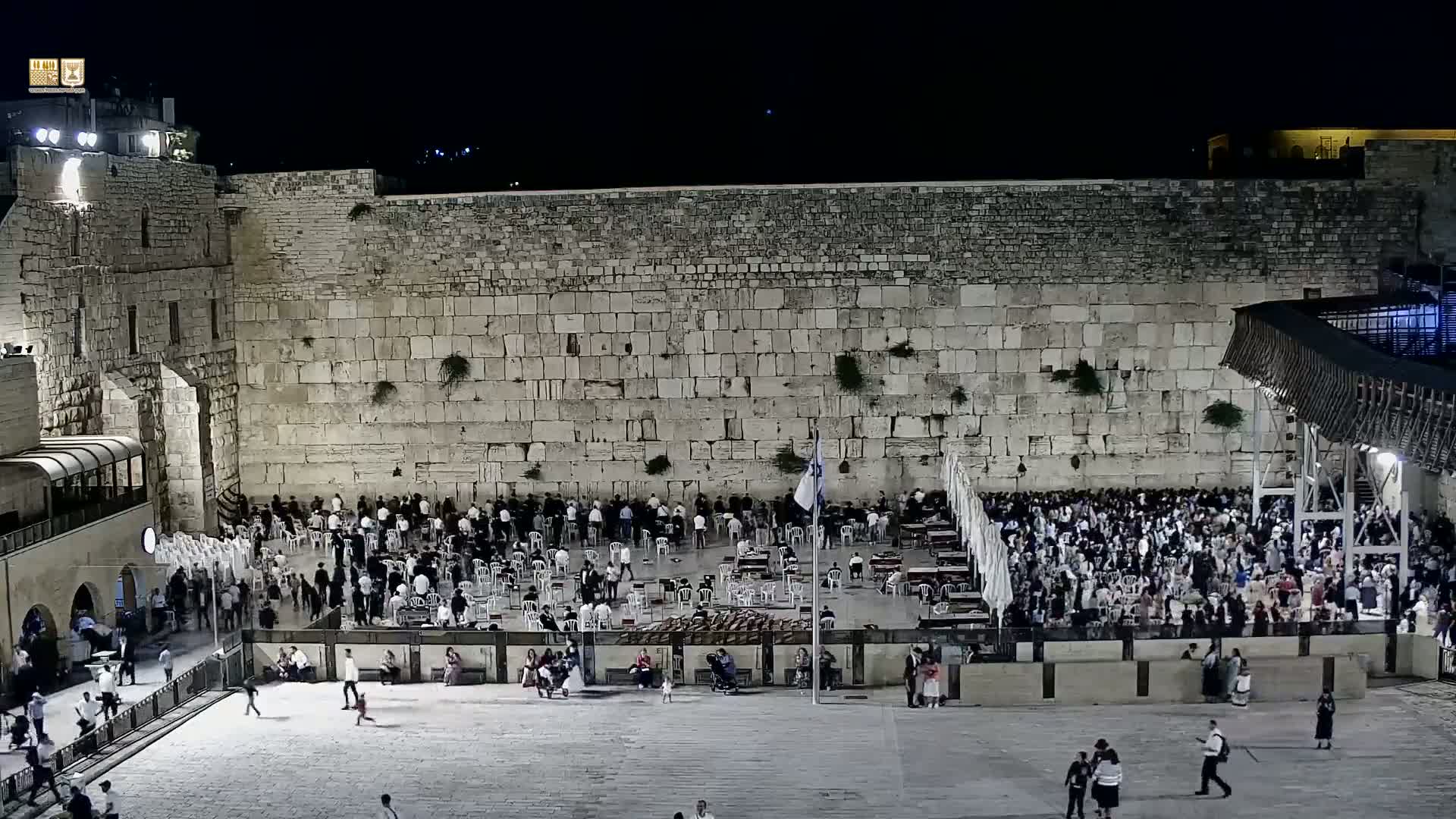 East Quds (East Jerusalem)  Western Wall Main Square East Towards View  Live Cam - Old City, East Quds (East Jerusalem) , Palestine