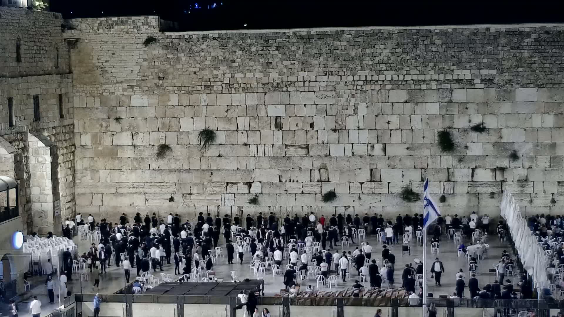 East Quds (East Jerusalem)  Western Wall Main Square East Towards View  Live Cam - Old City, East Quds (East Jerusalem) , Palestine