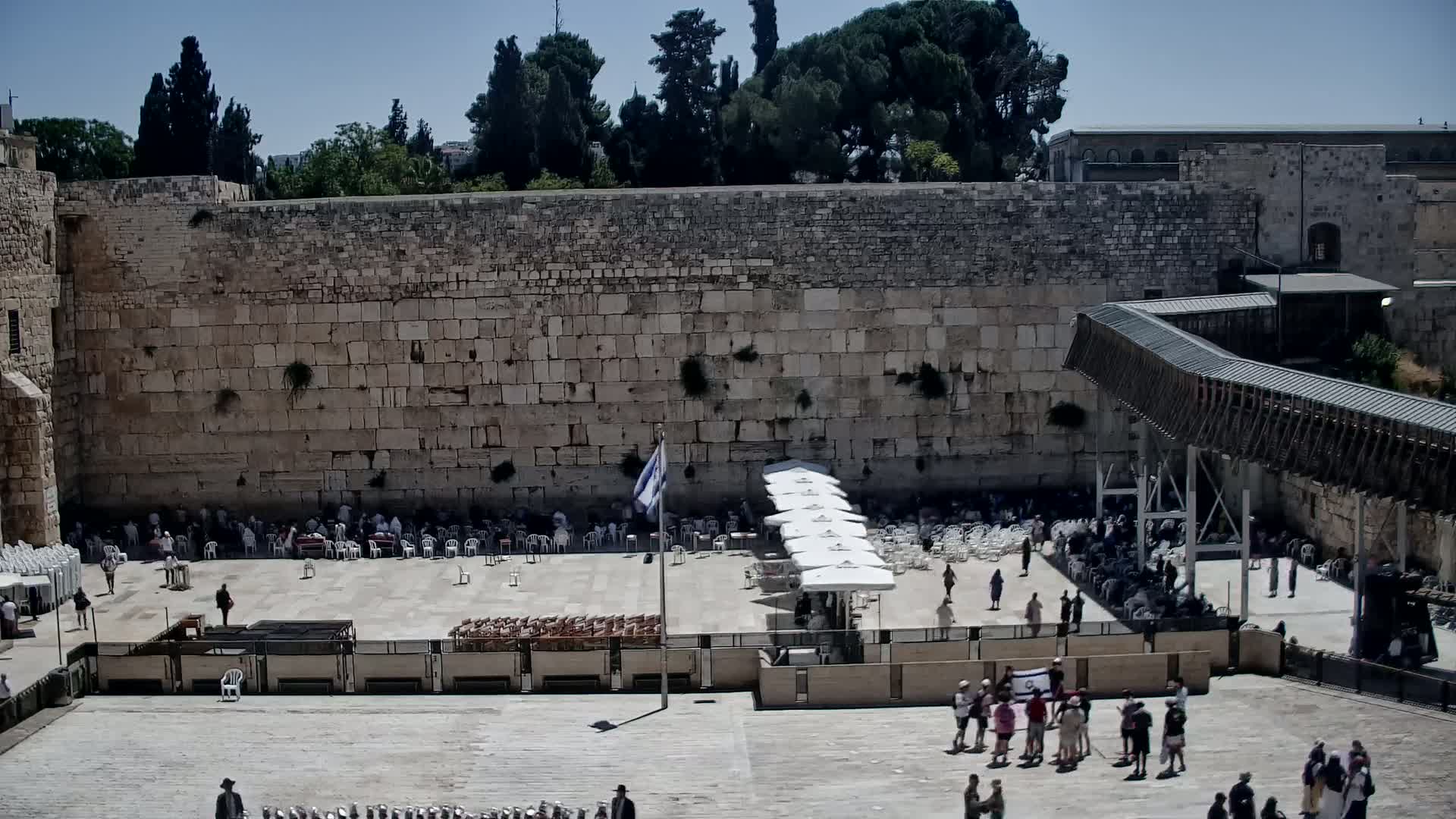 East Quds (East Jerusalem)  Western Wall Main Square East Towards View  Live Cam - Old City, East Quds (East Jerusalem) , Palestine