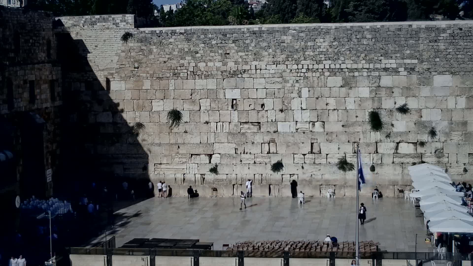 East Quds (East Jerusalem)  Western Wall Main Square East Towards View  Live Cam - Old City, East Quds (East Jerusalem) , Palestine