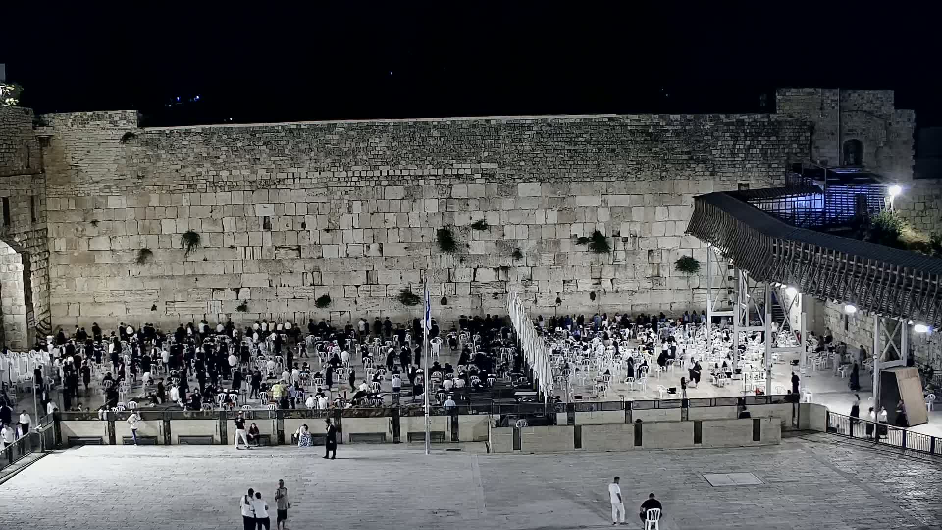 East Quds (East Jerusalem)  Western Wall Main Square East Towards View  Live Cam - Old City, East Quds (East Jerusalem) , Palestine