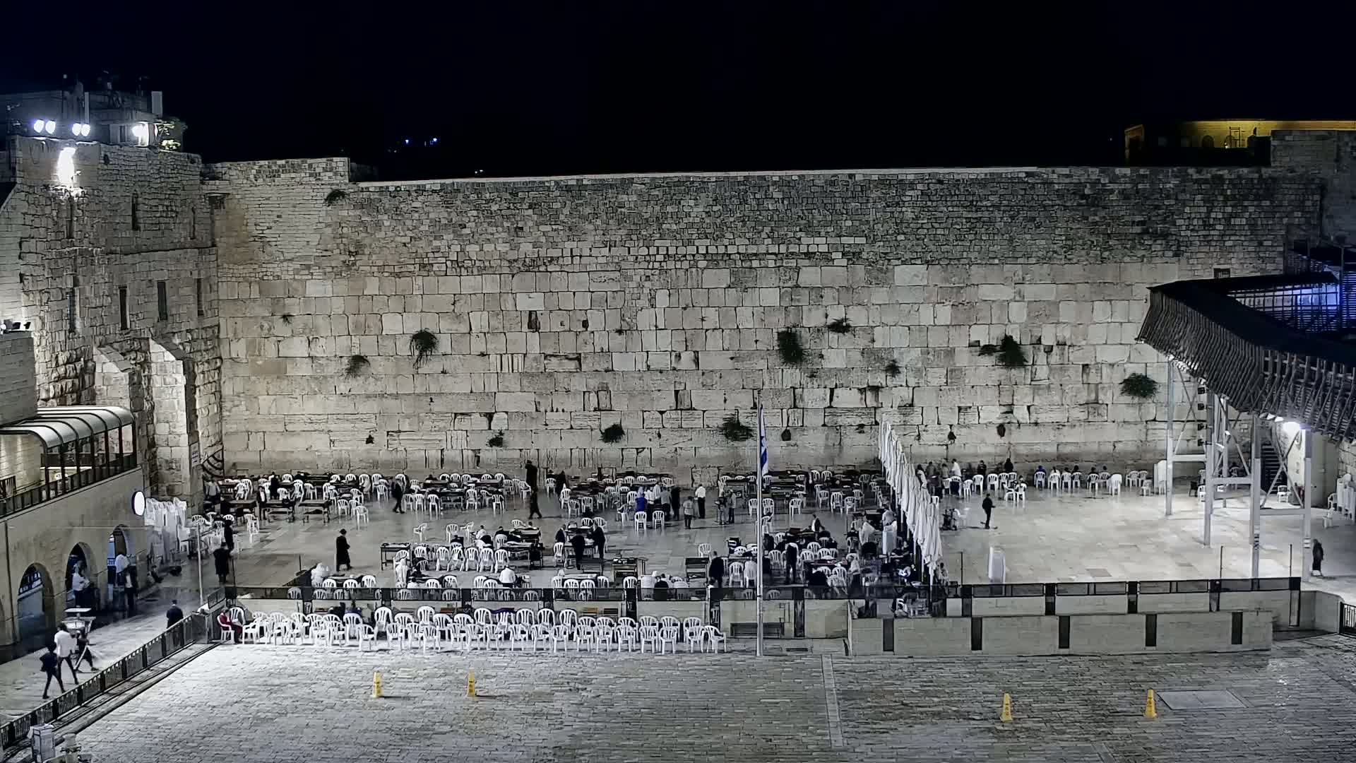 East Quds (East Jerusalem)  Western Wall Main Square East Towards View  Live Cam - Old City, East Quds (East Jerusalem) , Palestine