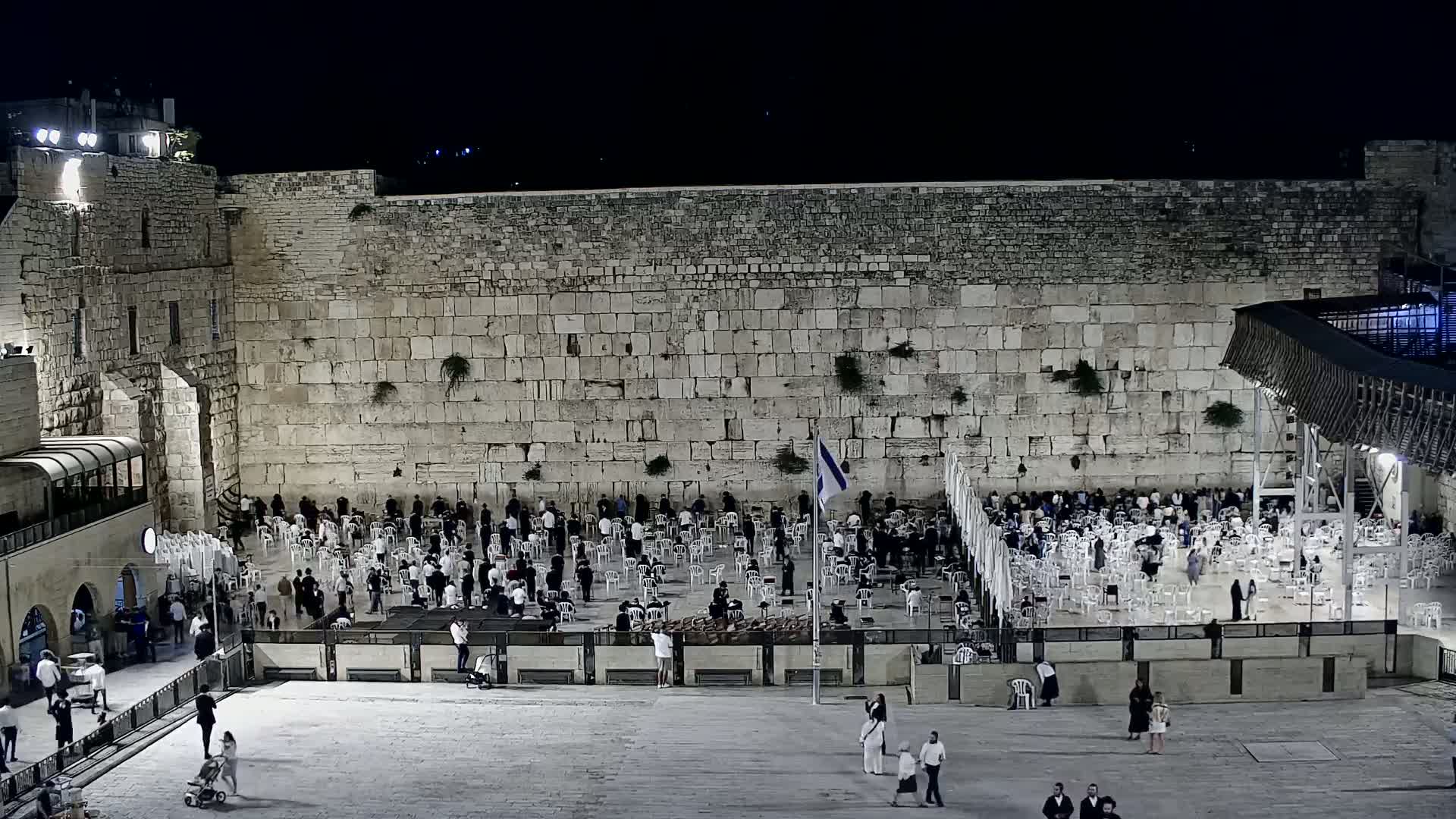 East Quds (East Jerusalem)  Western Wall Main Square East Towards View  Live Cam - Old City, East Quds (East Jerusalem) , Palestine