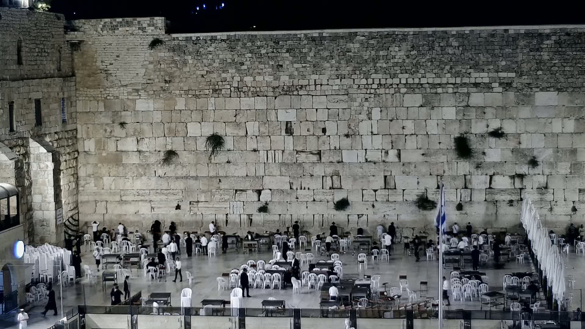 East Quds (East Jerusalem)  Western Wall Main Square East Towards View  Live Cam - Old City, East Quds (East Jerusalem) , Palestine