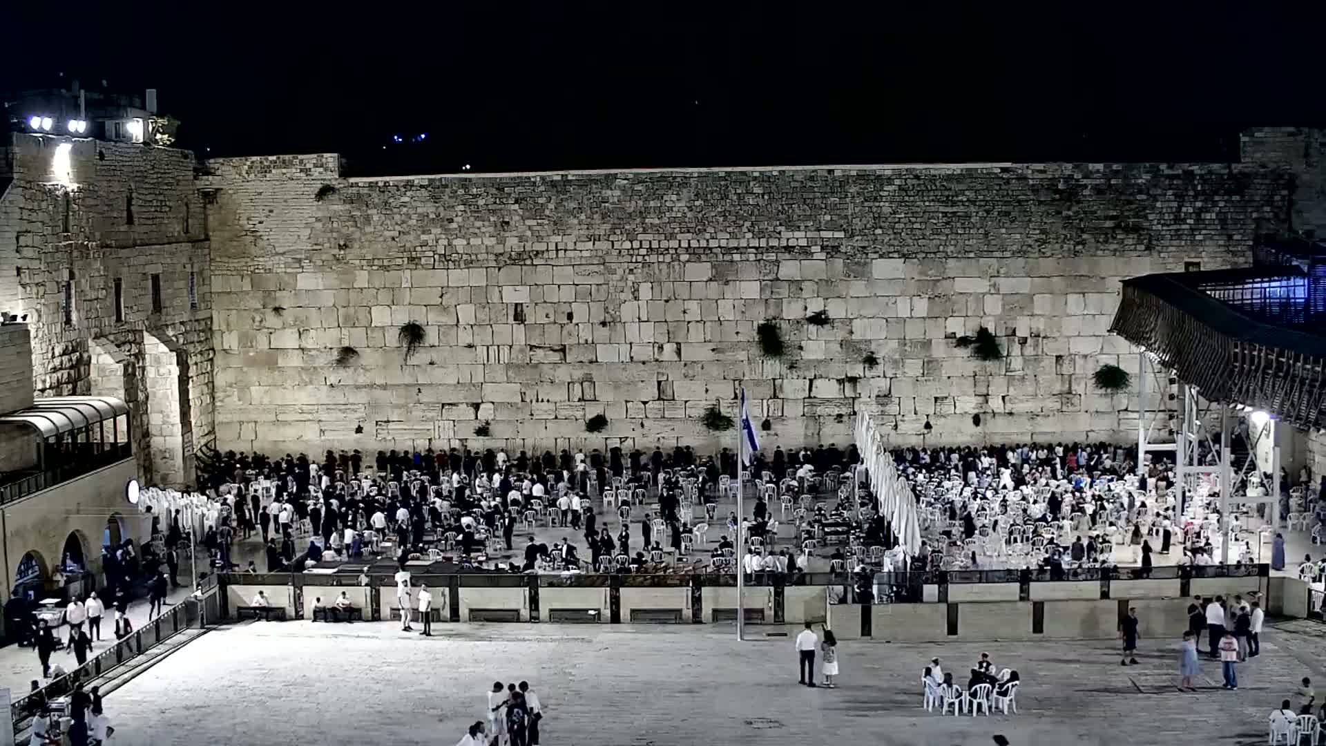 East Quds (East Jerusalem)  Western Wall Main Square East Towards View  Live Cam - Old City, East Quds (East Jerusalem) , Palestine