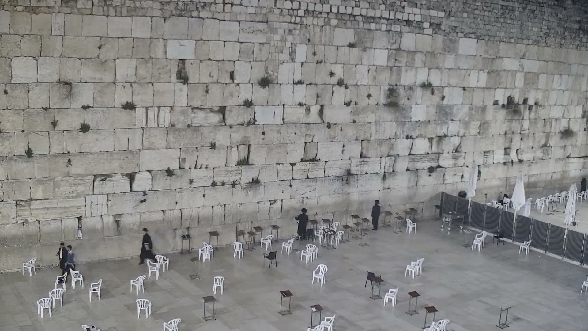 East Quds (East Jerusalem)  Western Wall Main Square East Towards View  Live Cam - Old City, East Quds (East Jerusalem) , Palestine