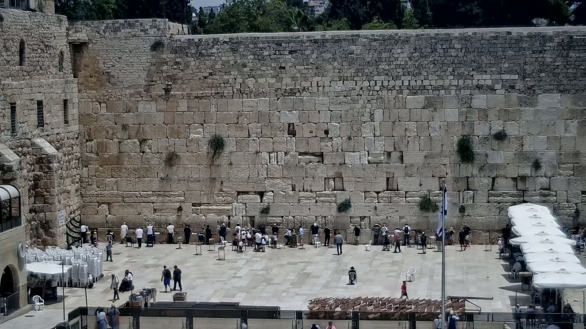 East Quds (East Jerusalem)  Western Wall Prayer Square Southeast Towards View  Live Cam - Old City, East Quds (East Jerusalem) , Palestine
