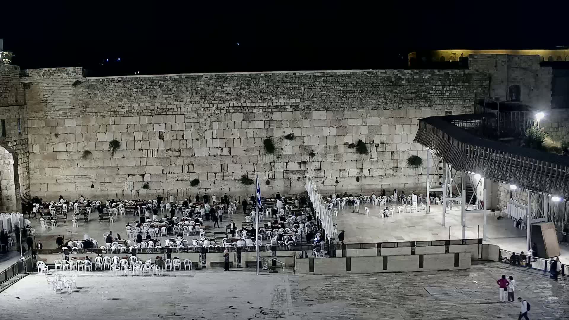 East Quds (East Jerusalem)  Western Wall Prayer Square Southeast Towards View  Live Cam - Old City, East Quds (East Jerusalem) , Palestine