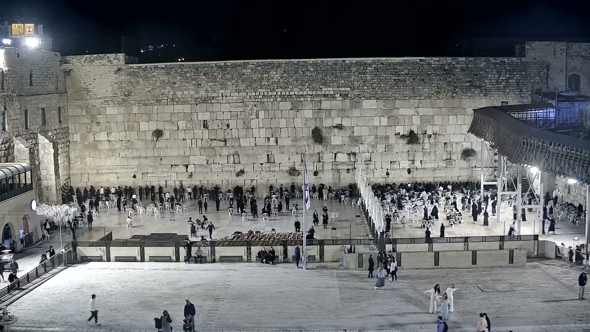 East Quds (East Jerusalem)  Western Wall Prayer Square Southeast Towards View  Live Cam - Old City, East Quds (East Jerusalem) , Palestine