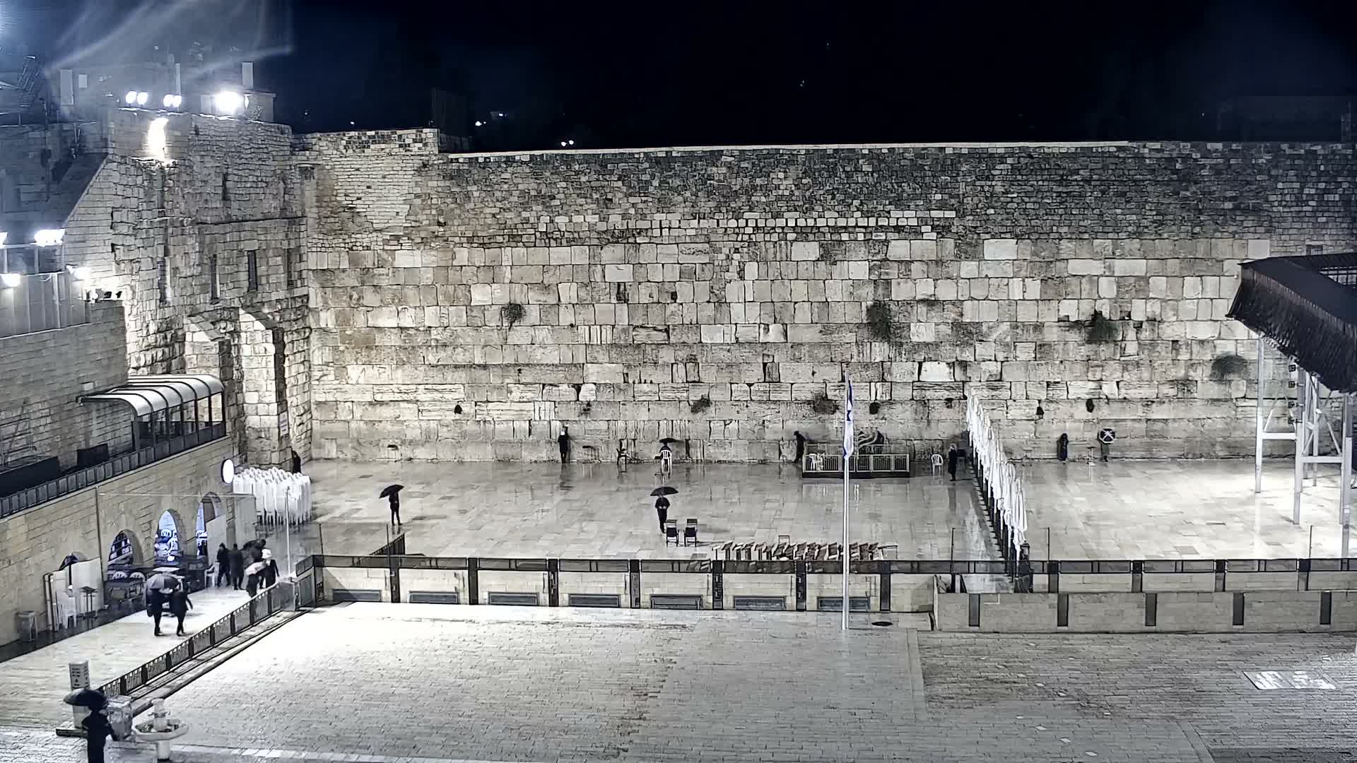 East Quds (East Jerusalem)  Western Wall Prayer Square Southeast Towards View  Live Cam - Old City, East Quds (East Jerusalem) , Palestine
