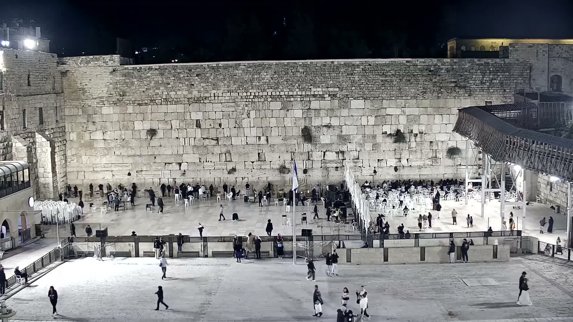 The outdoor plaza of the Western Wall is bustling with numerous people on a clear, sunny day, featuring many white umbrellas and an elevated walkway on the right.