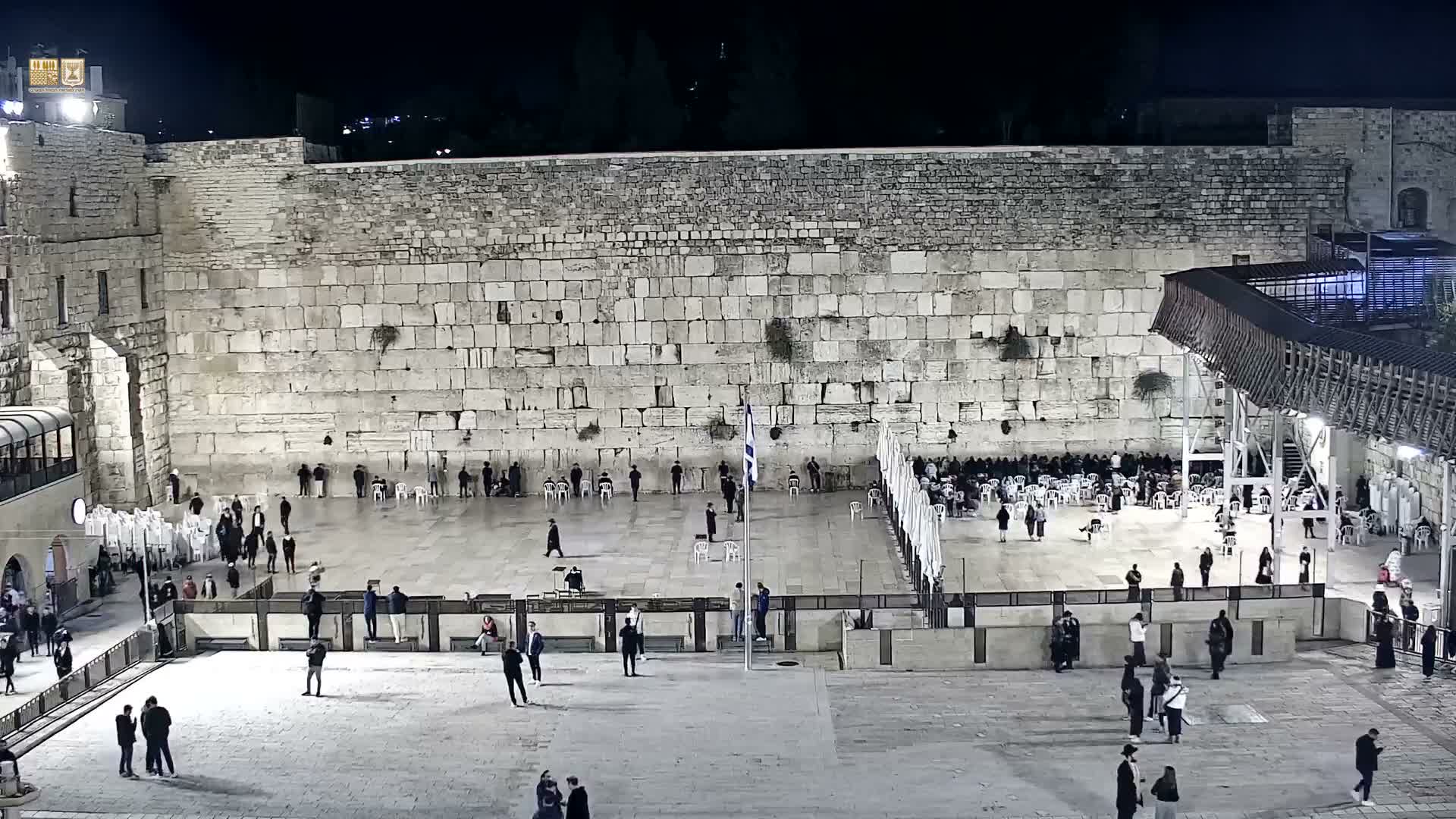 East Quds (East Jerusalem)  Western Wall Prayer Square Southeast Towards View  Live Cam - Old City, East Quds (East Jerusalem) , Palestine