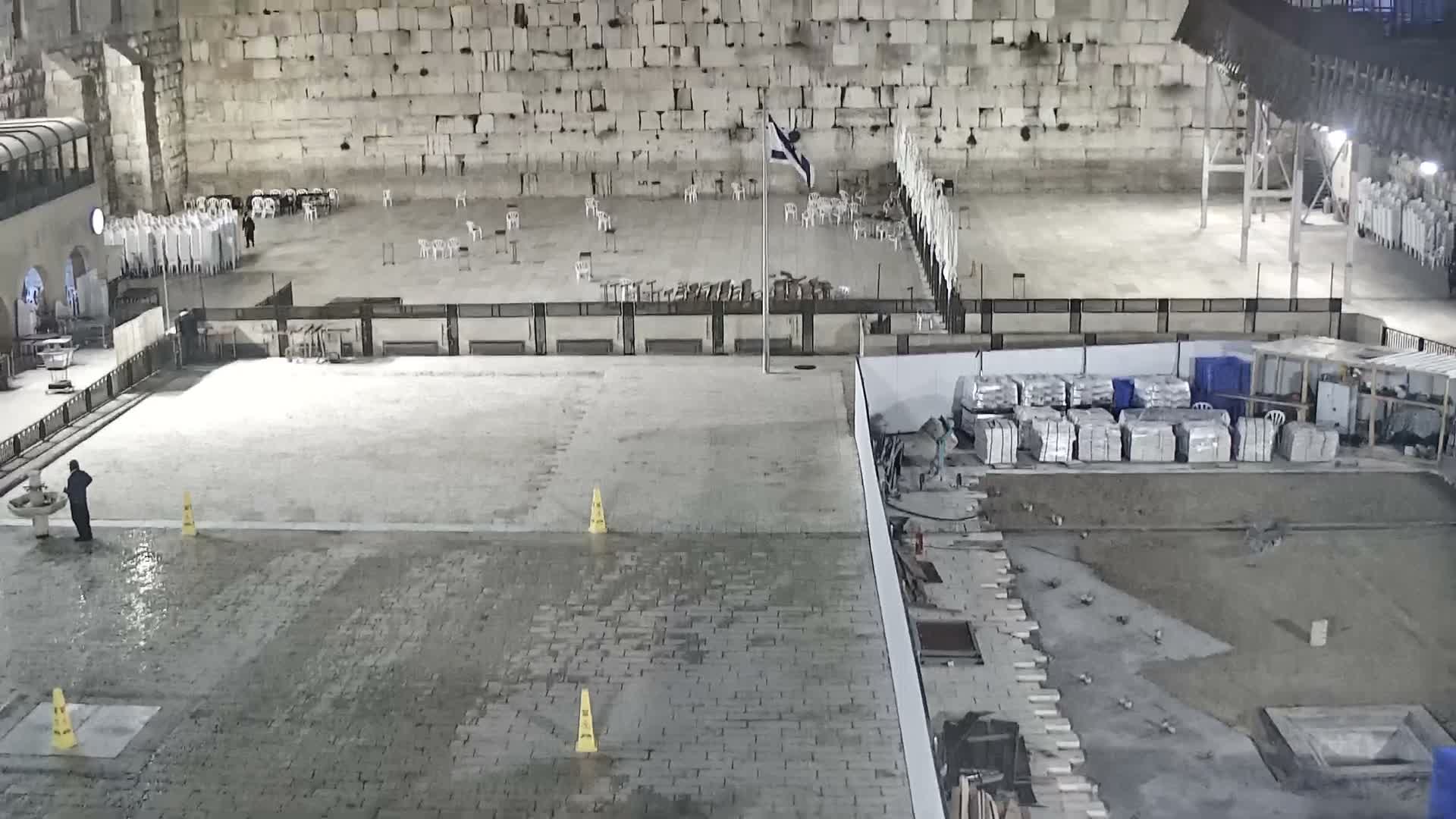 East Quds (East Jerusalem)  Western Wall Prayer Square Southeast Towards View  Live Cam - Old City, East Quds (East Jerusalem) , Palestine