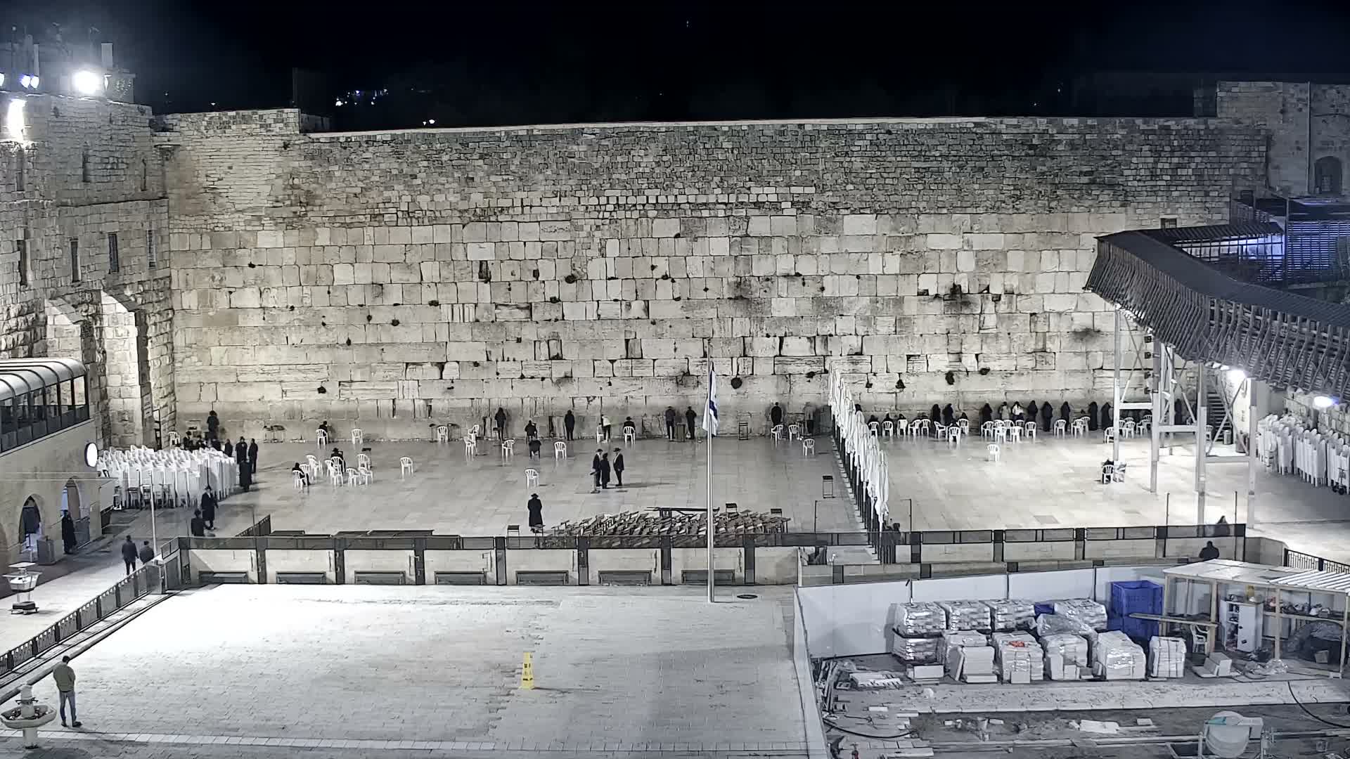 East Quds (East Jerusalem)  Western Wall Prayer Square Southeast Towards View  Live Cam - Old City, East Quds (East Jerusalem) , Palestine