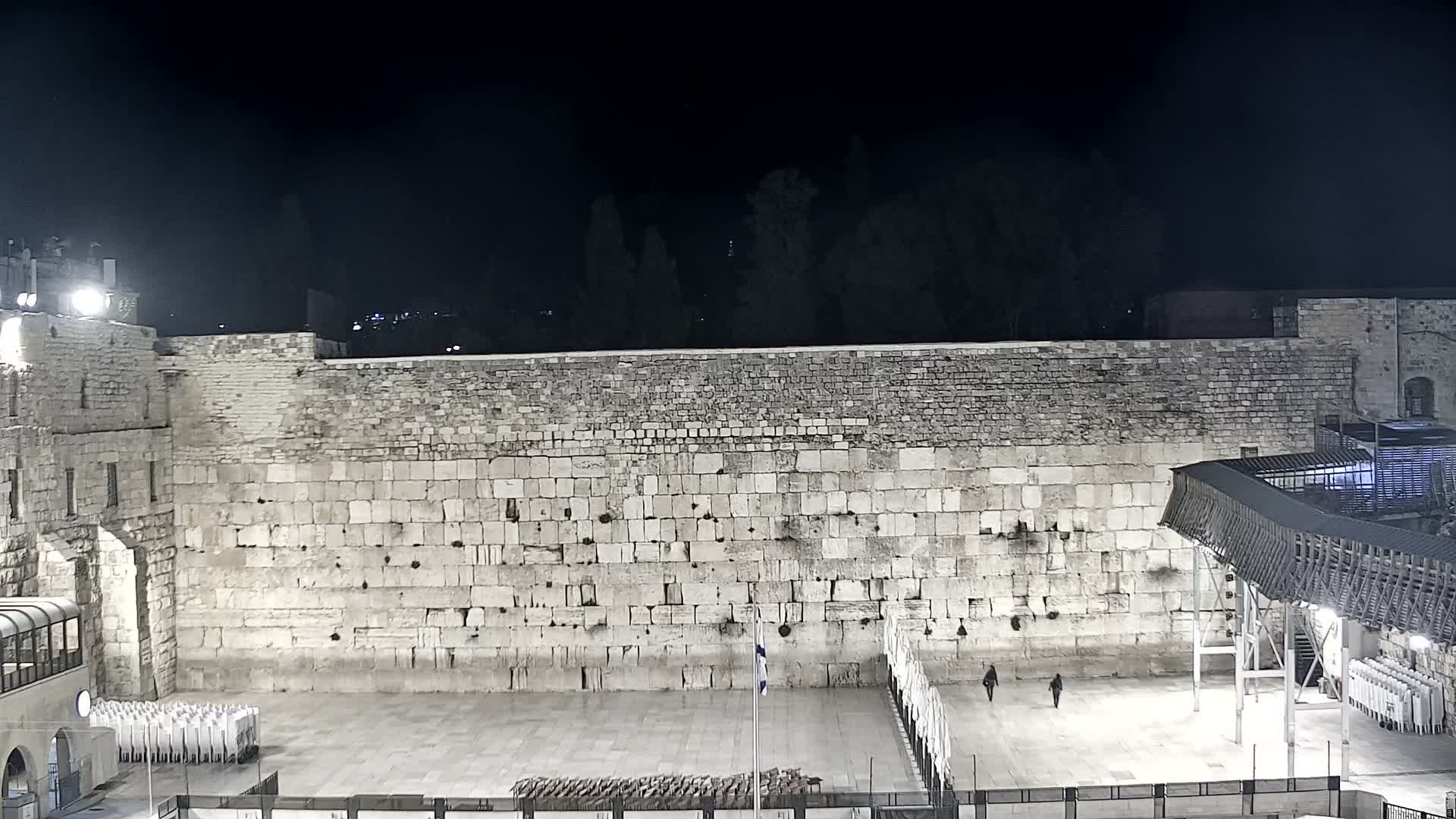 East Quds (East Jerusalem)  Western Wall Prayer Square Southeast Towards View  Live Cam - Old City, East Quds (East Jerusalem) , Palestine