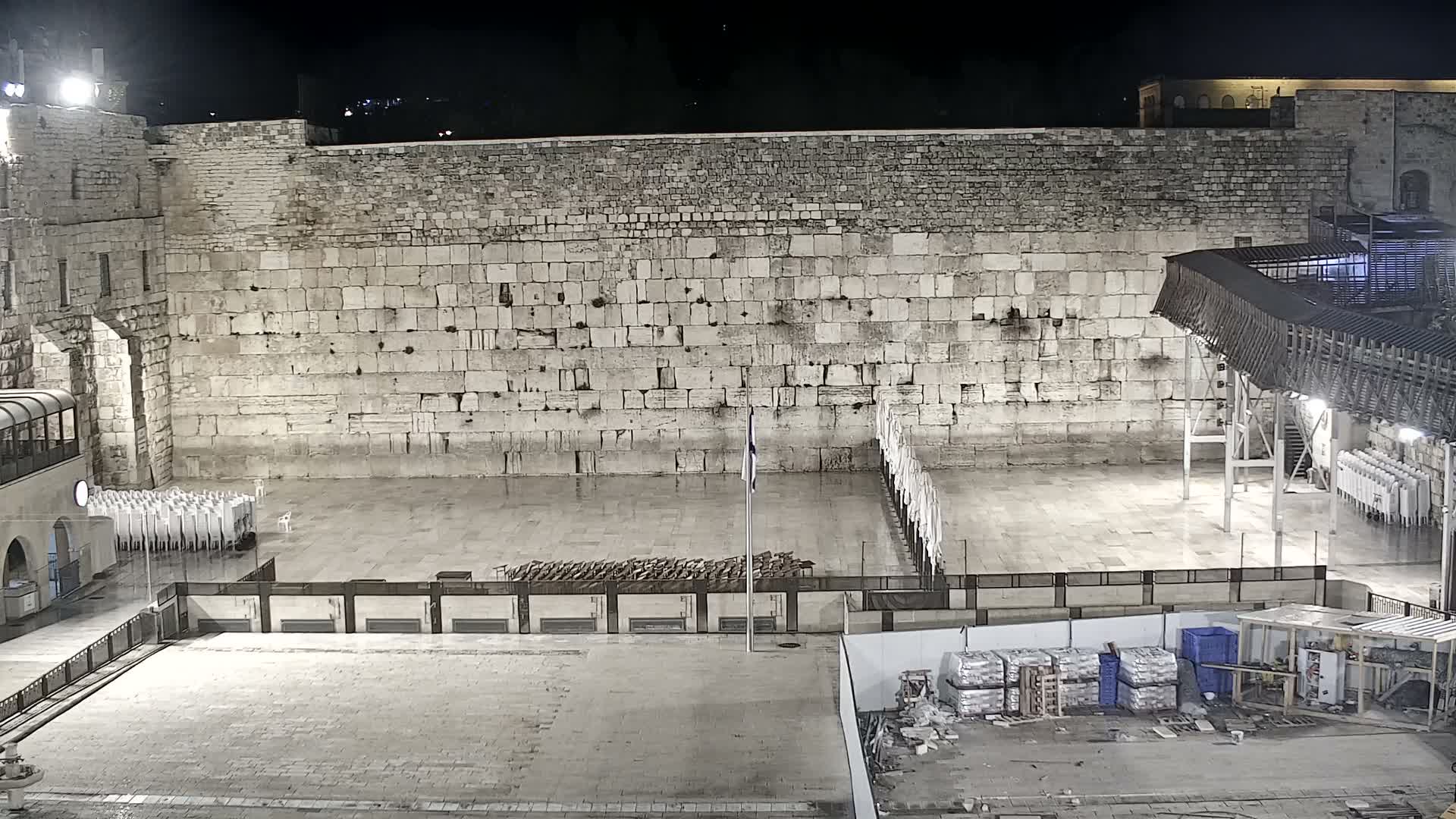 East Quds (East Jerusalem)  Western Wall Prayer Square Southeast Towards View  Live Cam - Old City, East Quds (East Jerusalem) , Palestine