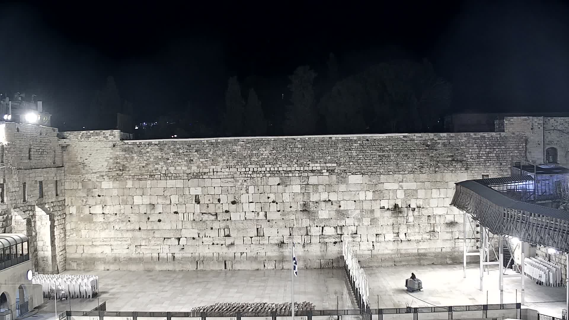 East Quds (East Jerusalem)  Western Wall Prayer Square Southeast Towards View  Live Cam - Old City, East Quds (East Jerusalem) , Palestine