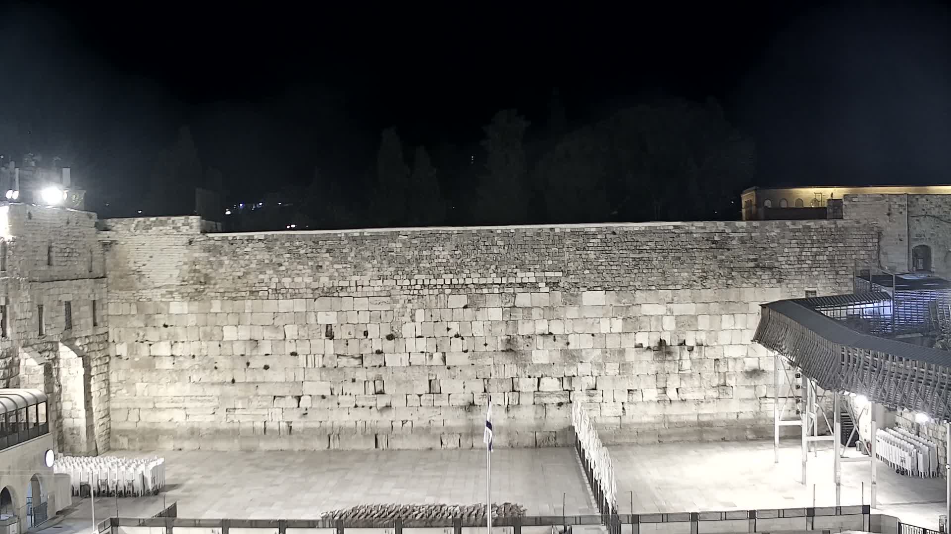East Quds (East Jerusalem)  Western Wall Prayer Square Southeast Towards View  Live Cam - Old City, East Quds (East Jerusalem) , Palestine