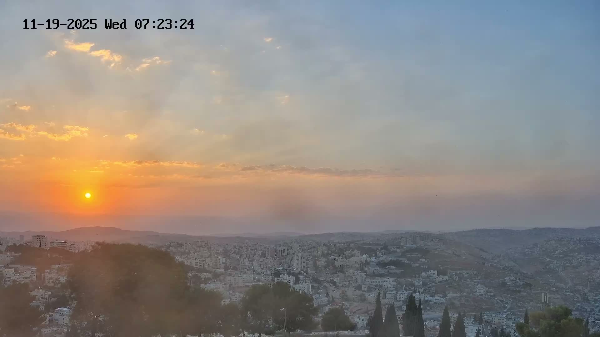 East Quds (Abu Dis/Jabel Mukaber/AlSawahira-AlGharbiyya/Sawahera al-Sharqiya/Jub al-Rum Towns View Towards Midbar Yehuda (Judean Desert) Live Cam - Jabal Batin Elhawa, East Quds, Palestine 