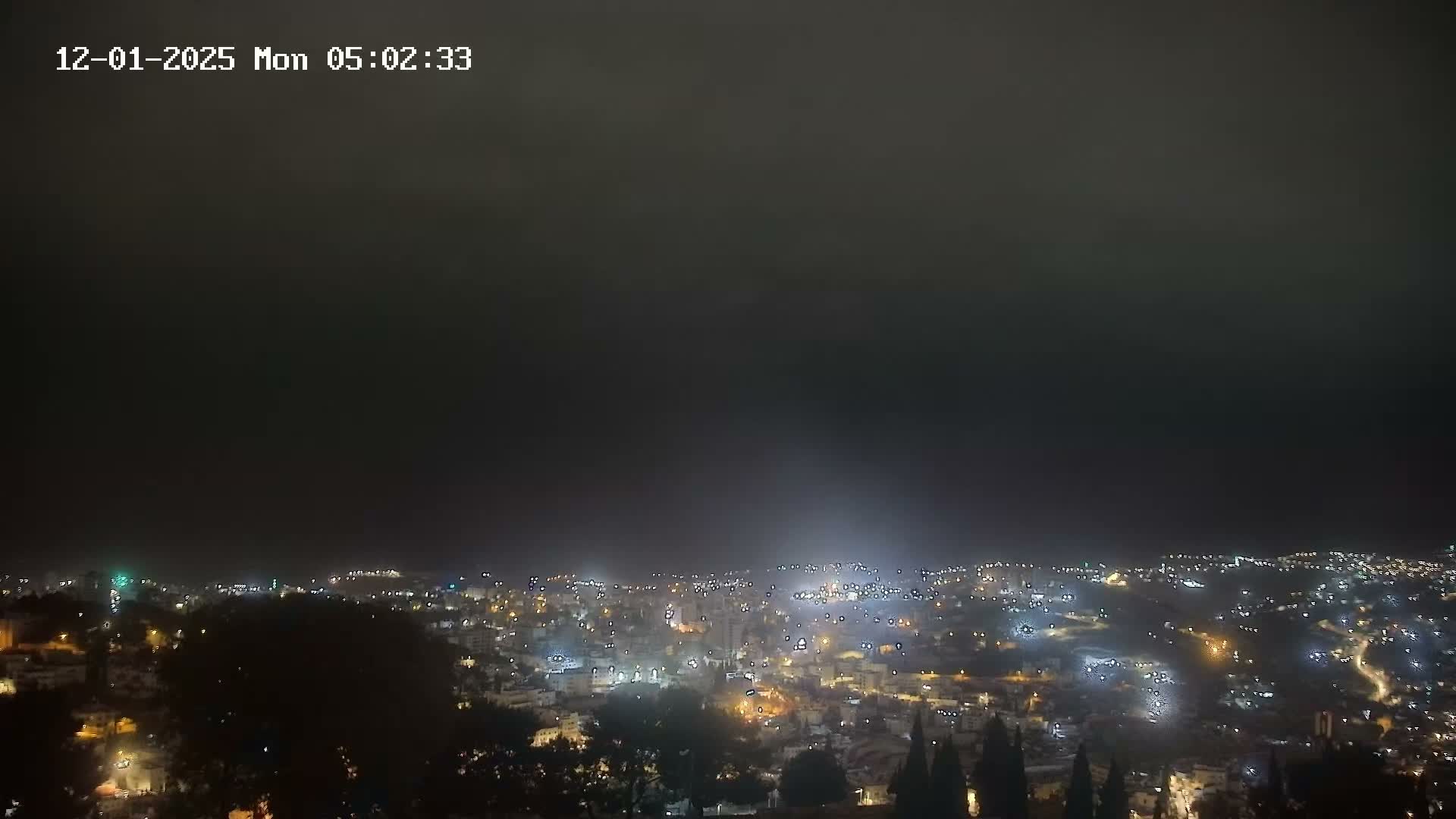 East Quds (Abu Dis/Jabel Mukaber/AlSawahira-AlGharbiyya/Sawahera al-Sharqiya/Jub al-Rum Towns View Towards Midbar Yehuda (Judean Desert) Live Cam - Jabal Batin Elhawa, East Quds, Palestine 