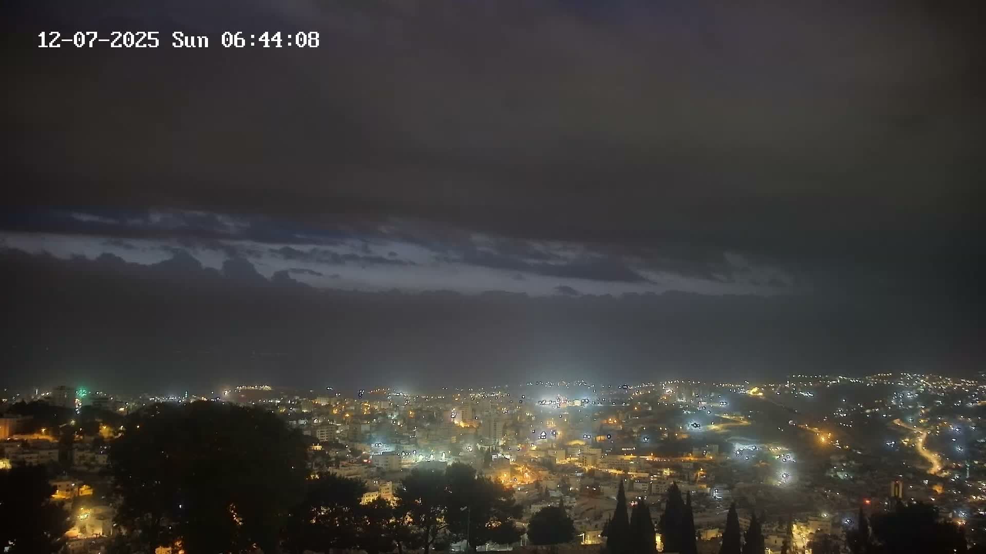 East Quds (Abu Dis/Jabel Mukaber/AlSawahira-AlGharbiyya/Sawahera al-Sharqiya/Jub al-Rum Towns View Towards Midbar Yehuda (Judean Desert) Live Cam - Jabal Batin Elhawa, East Quds, Palestine 